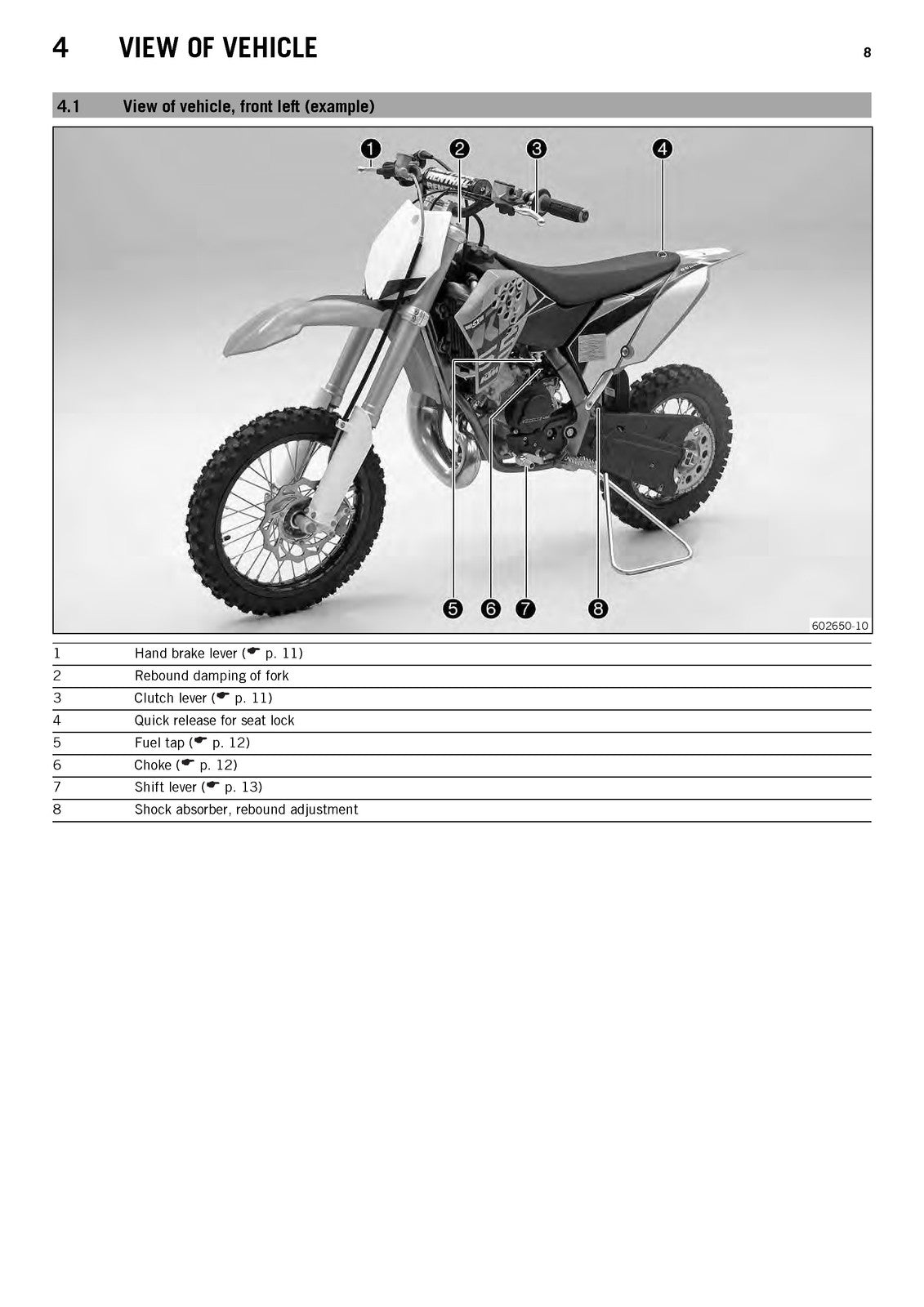 KTM 65 SX Owners Manual 2014 - STEEL WIRE BOUND - PROTECTIVE COVERS