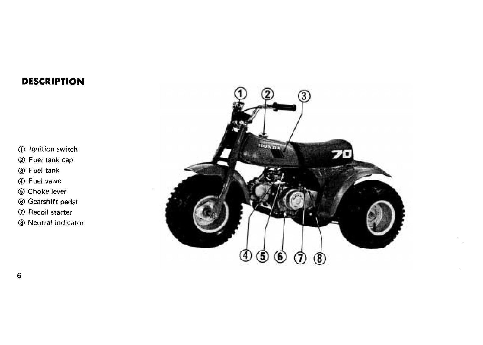 HONDA ATC70 All-Terrain Cycle Owners Manual 1985 - WIRE BOUND - TOUGH COVERS