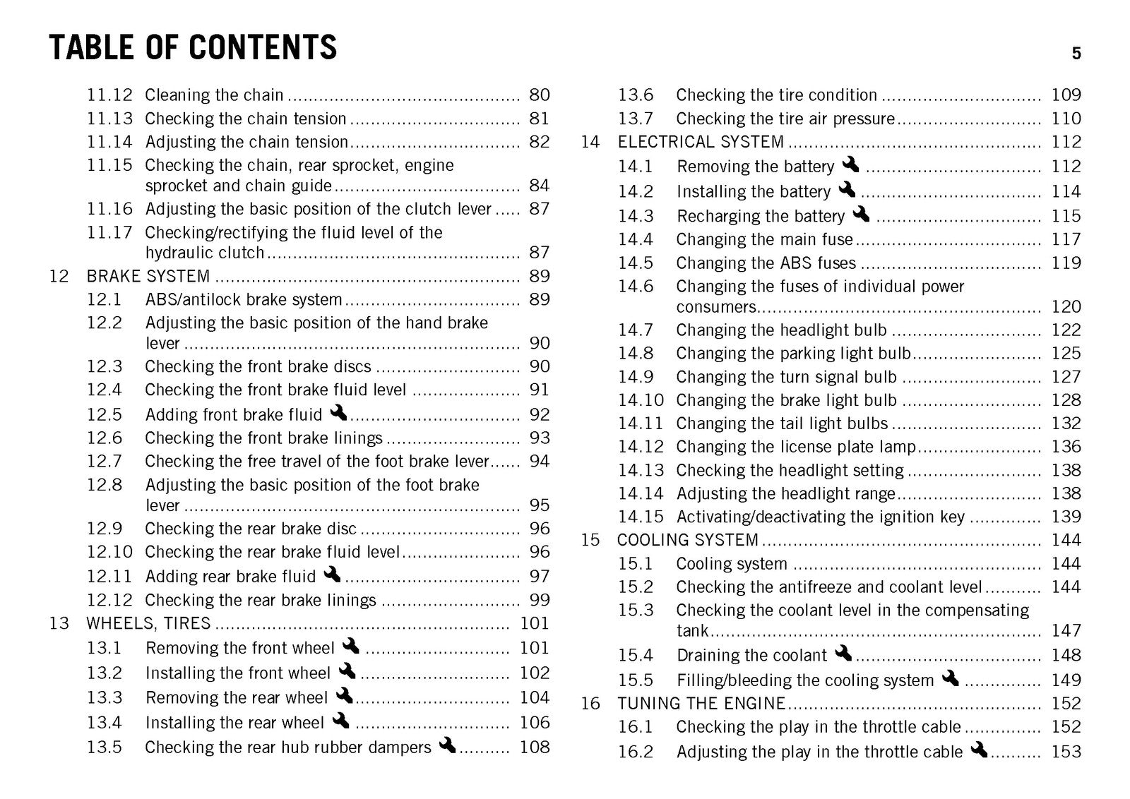 KTM 990 Supermoto R Owners Manual 2013 - STEEL WIRE BOUND - PROTECTIVE COVERS