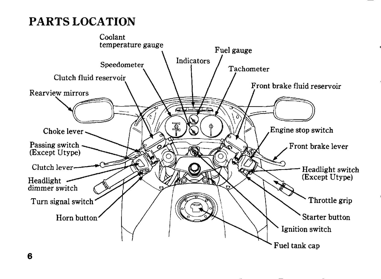HONDA CBR1000F Dual Combined Brake System Owners Manual 1992, FOLDOUTS