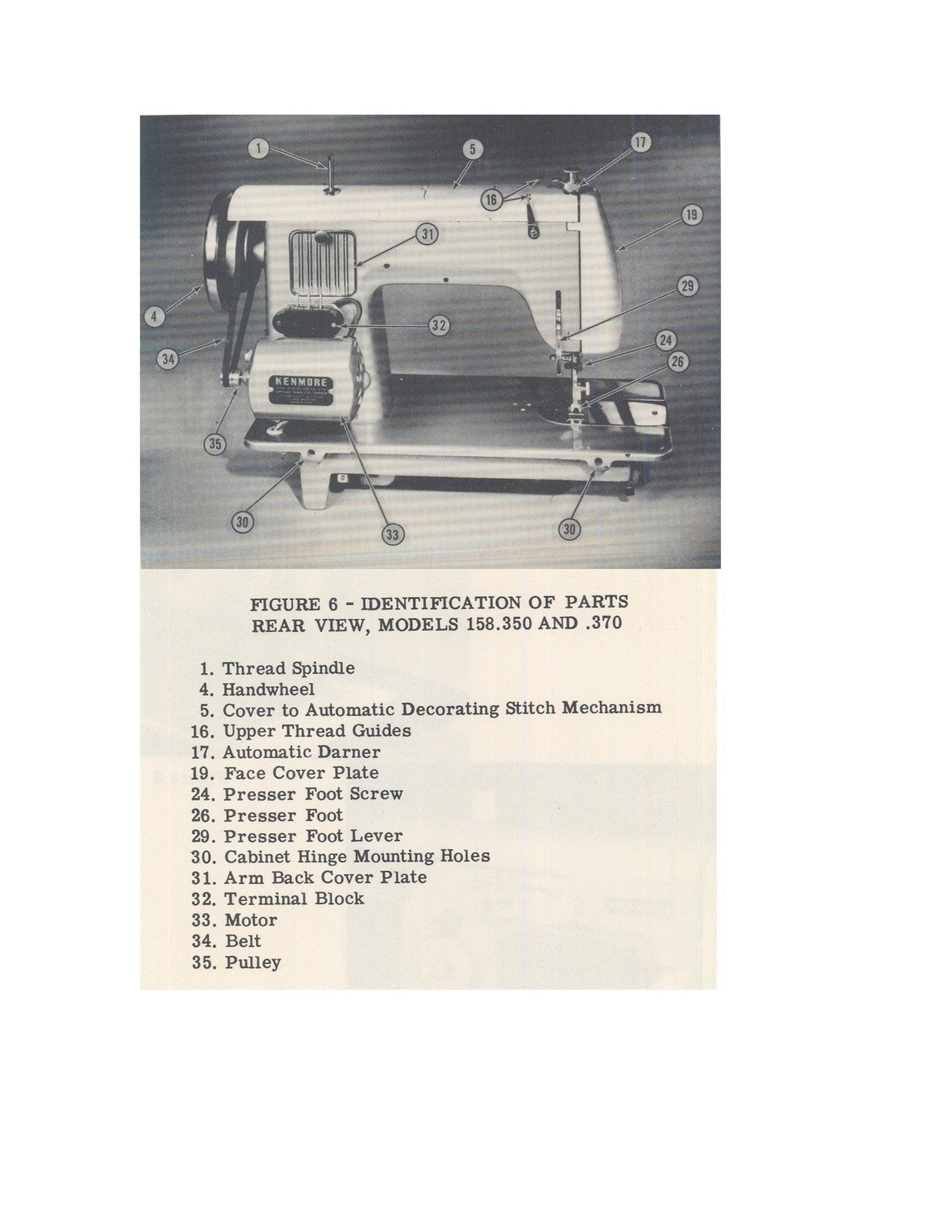 KENMORE 158370 158371 158372 158373 158374 Instruction Manual, FOLDOUTS