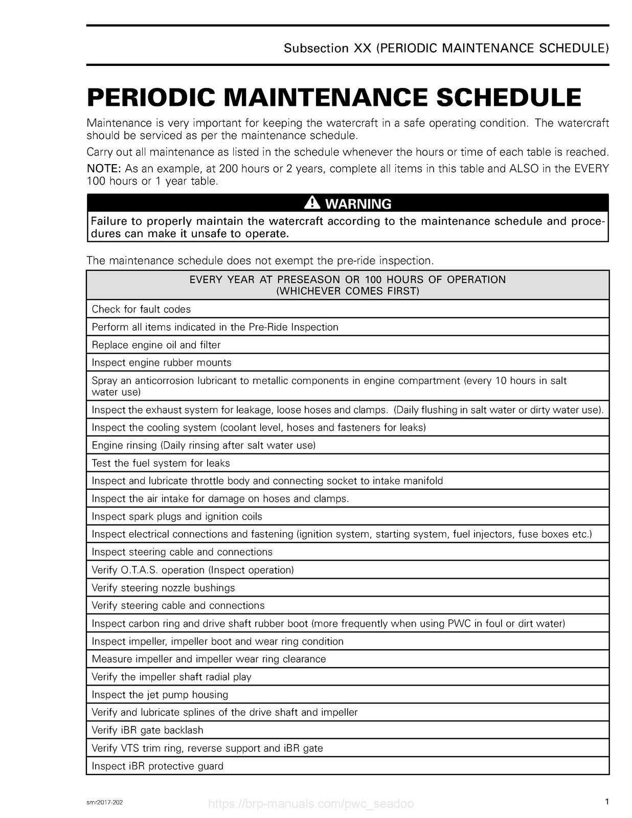 SEA-DOO SPARK Service Manual 2018 - BOUND - COVERS - XL FOLDOUT PAGES