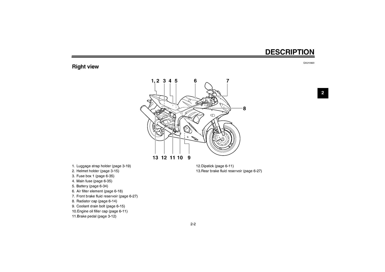 YAMAHA YZF-R6TC Motorcycle Owners Manual 2004 - WIRE BOUND - TOUGH COVERS