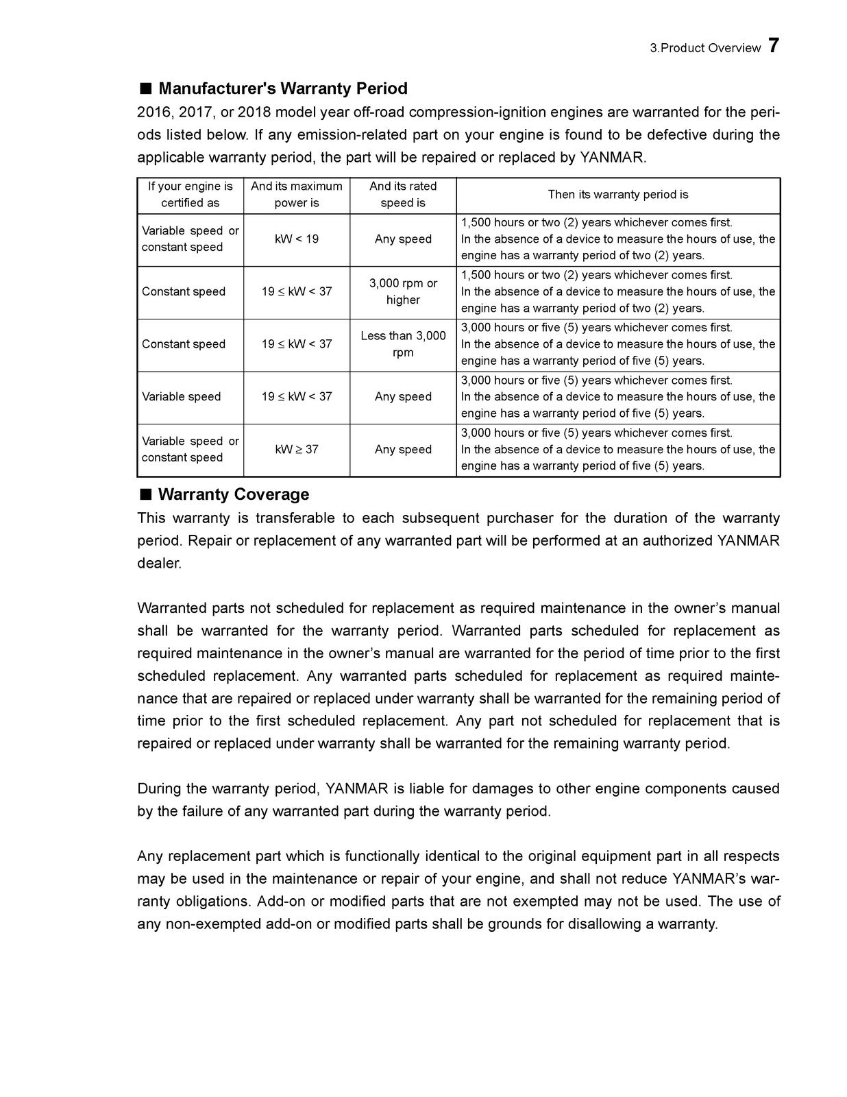 YANMAR ViO45-6A ViO55-6A Excavator Operation  Maintenance Manual - WIRE BOUND