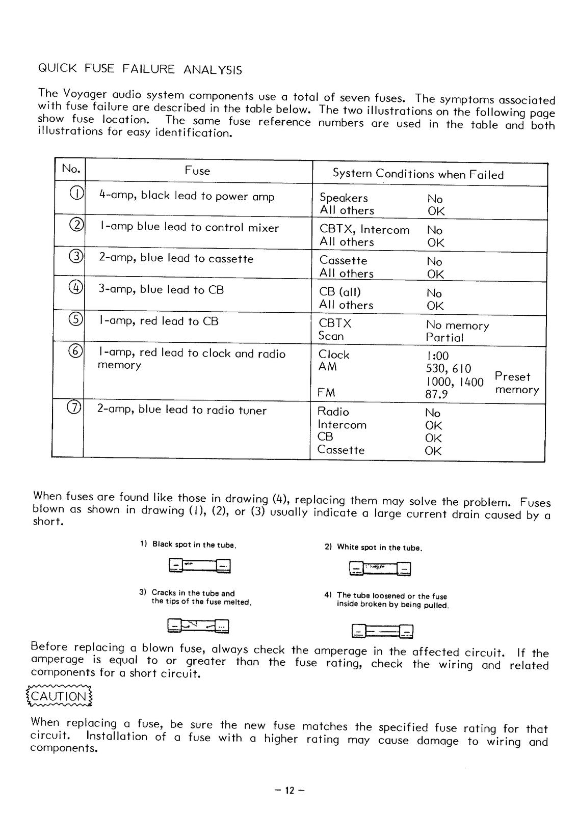 KAWASAKI Voyager Audio Systems Troubleshooting Manual 2 - WIRE BOUND - COVERS
