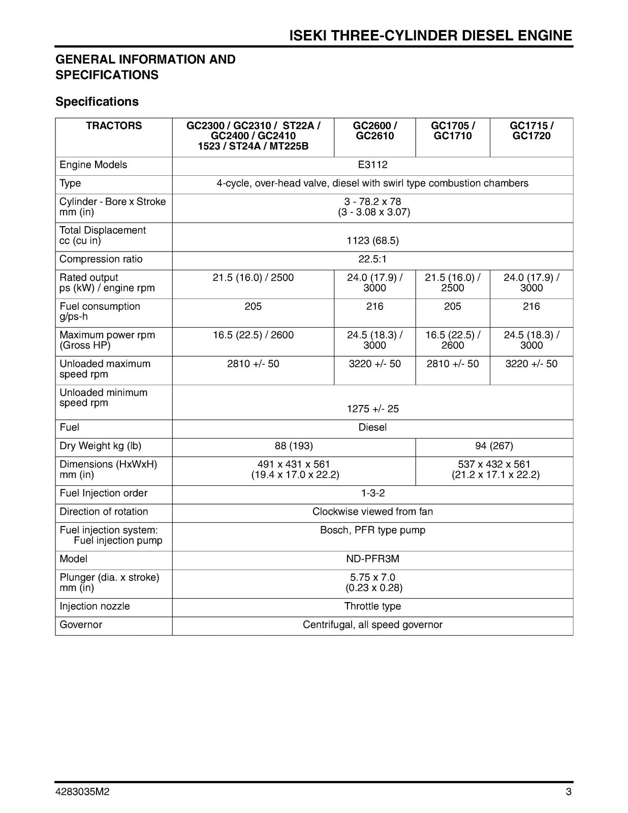 ISEKI 3 Cylinder Diesel Engine Service Manual 2005 Newer - WIRE BOUND - COVERS
