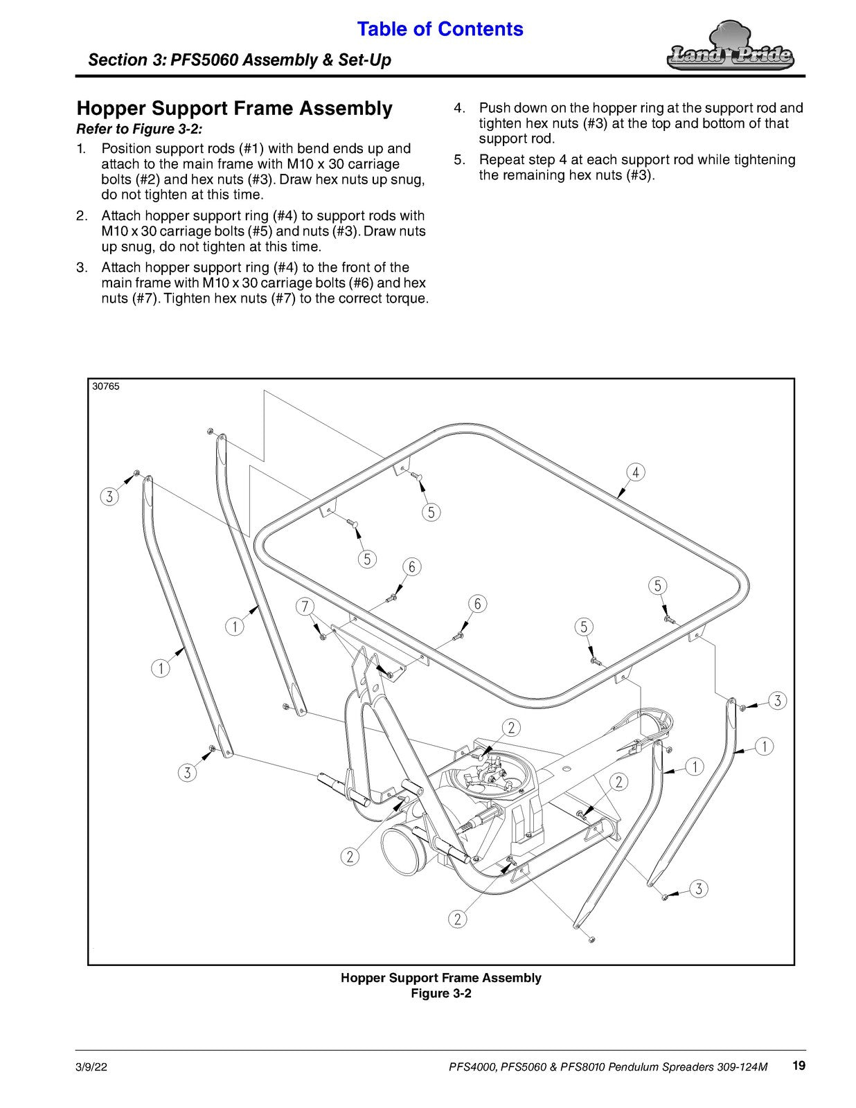 LAND PRIDE PFS Series Spreaders Operators Manual - WIRE BOUND - TOUGH COVERS
