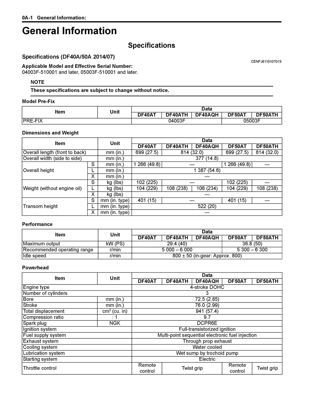 SUZUKI DF40A DF50A DF60A Supplementary Service Manual 2014 - WIRE BOUND - COVERS
