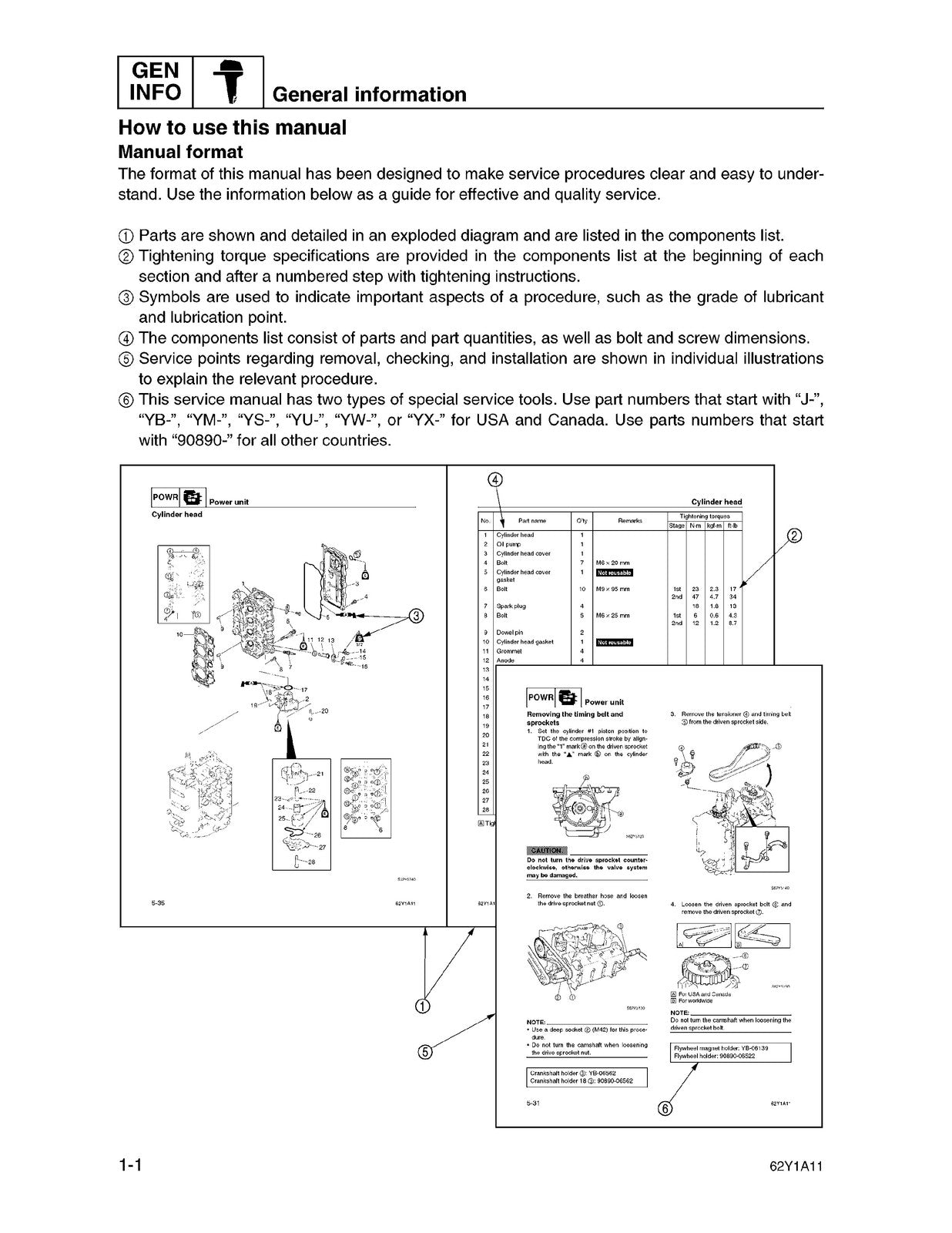 YAMAHA F50TLRB Outboard Motor Service Manual - STEEL WIRE BOUND - TOUGH COVERS