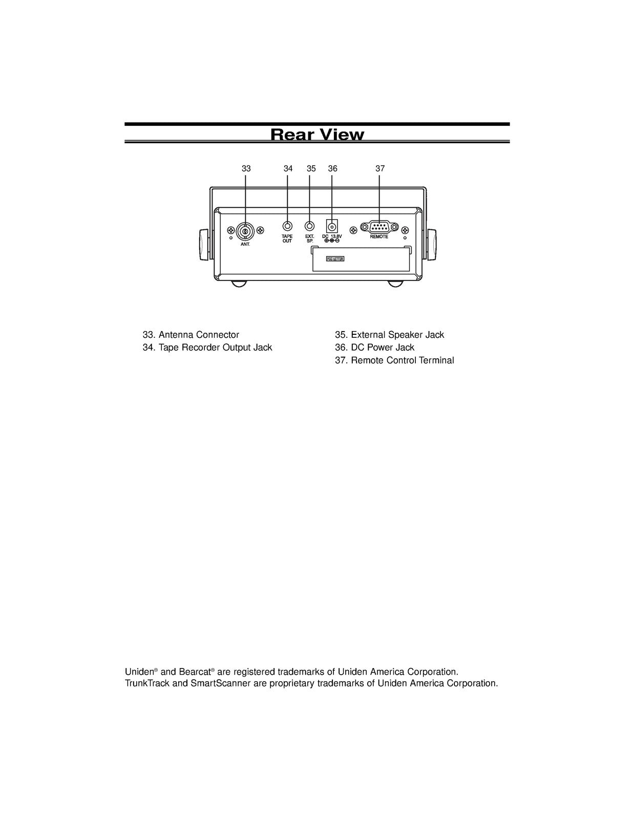 UNIDEN BEARCAT BC780XLT Trunk Tracker III Scanner Owners Manual - WIRE BOUND