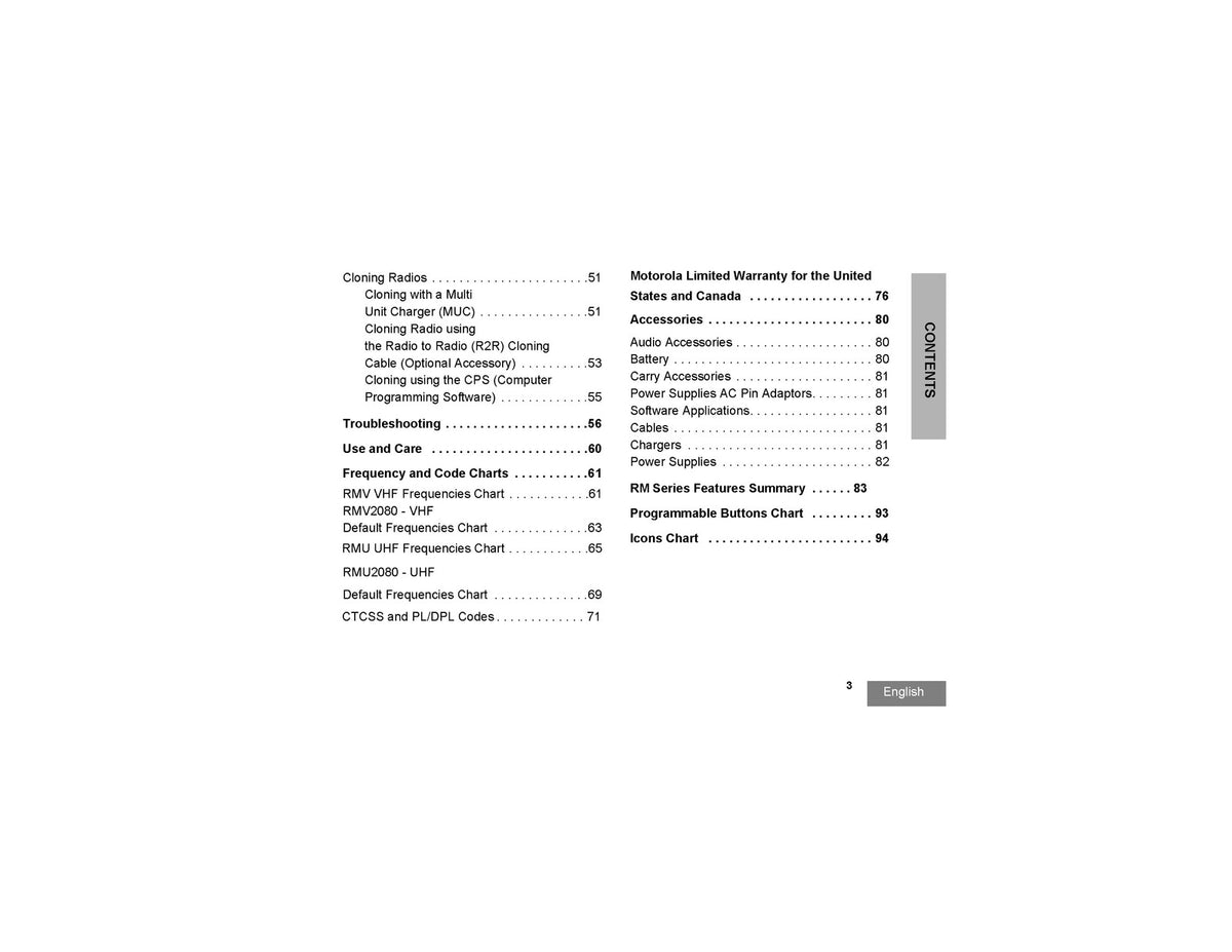 MOTOROLA RM Series RMU2080 RMV2080 Two-Way Radio User Guide Manual 2013 - BOUND