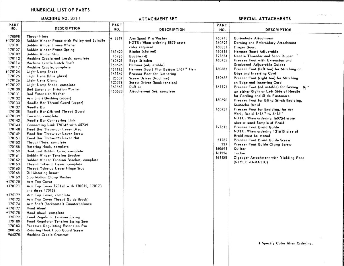 SINGER 301-1 Sewing Machine Illustrated Parts List Manual - WIRE BOUND - COVERS