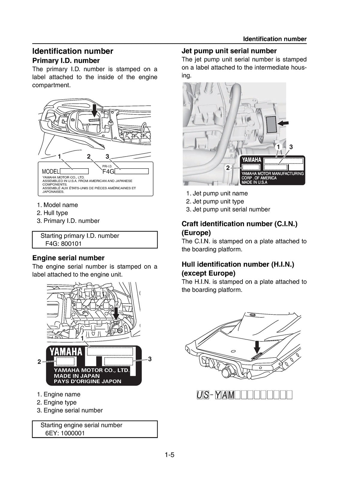 YAMAHA WaveRunner VX1050C F4G Deluxe VX1050B Cruiser Limited Service Manual