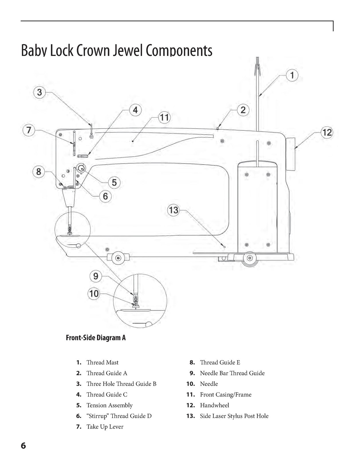 BABY LOCK Crown Jewel Quilting Machine Instruction Manual - WIRE BOUND - COVERS