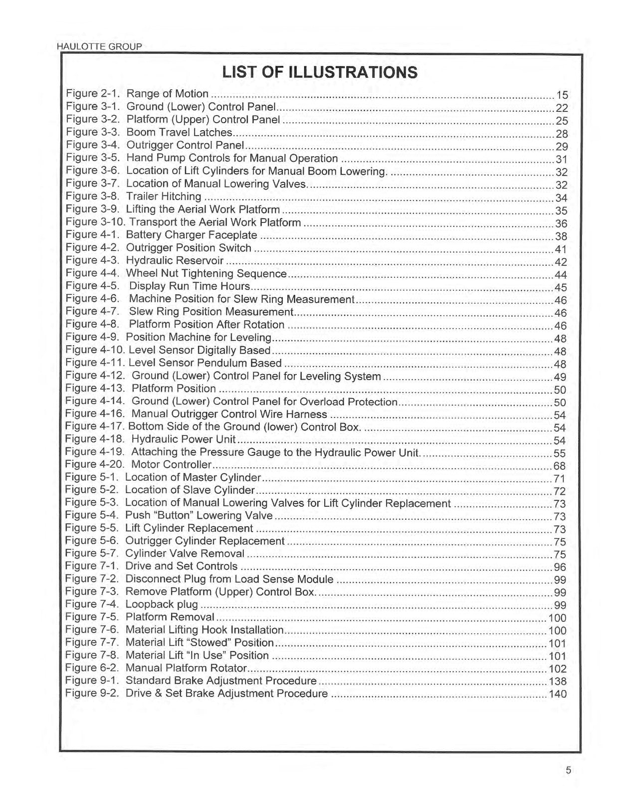 HAULOTTE 5533A HTA 19 P Operators And Maintenance Manual 2013 - WIRE BOUND