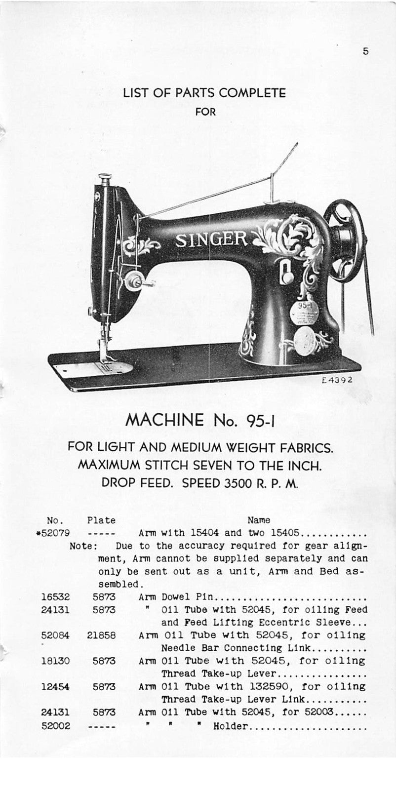 SINGER 95-1 95-2 95-10 95-11 95-12 LIST OF PARTS - WIRE BOUND, PROTECTIVE COVERS