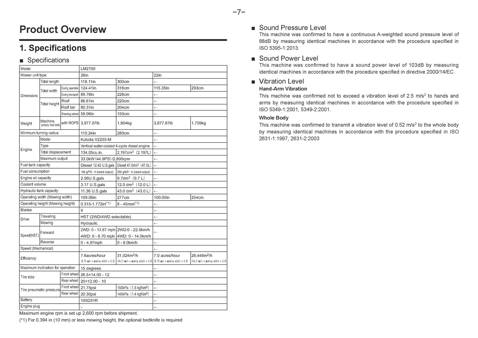BARONESS LM2700 Fairway Mower Operator Manual - STEEL WIRE BOUND - TOUGH COVERS