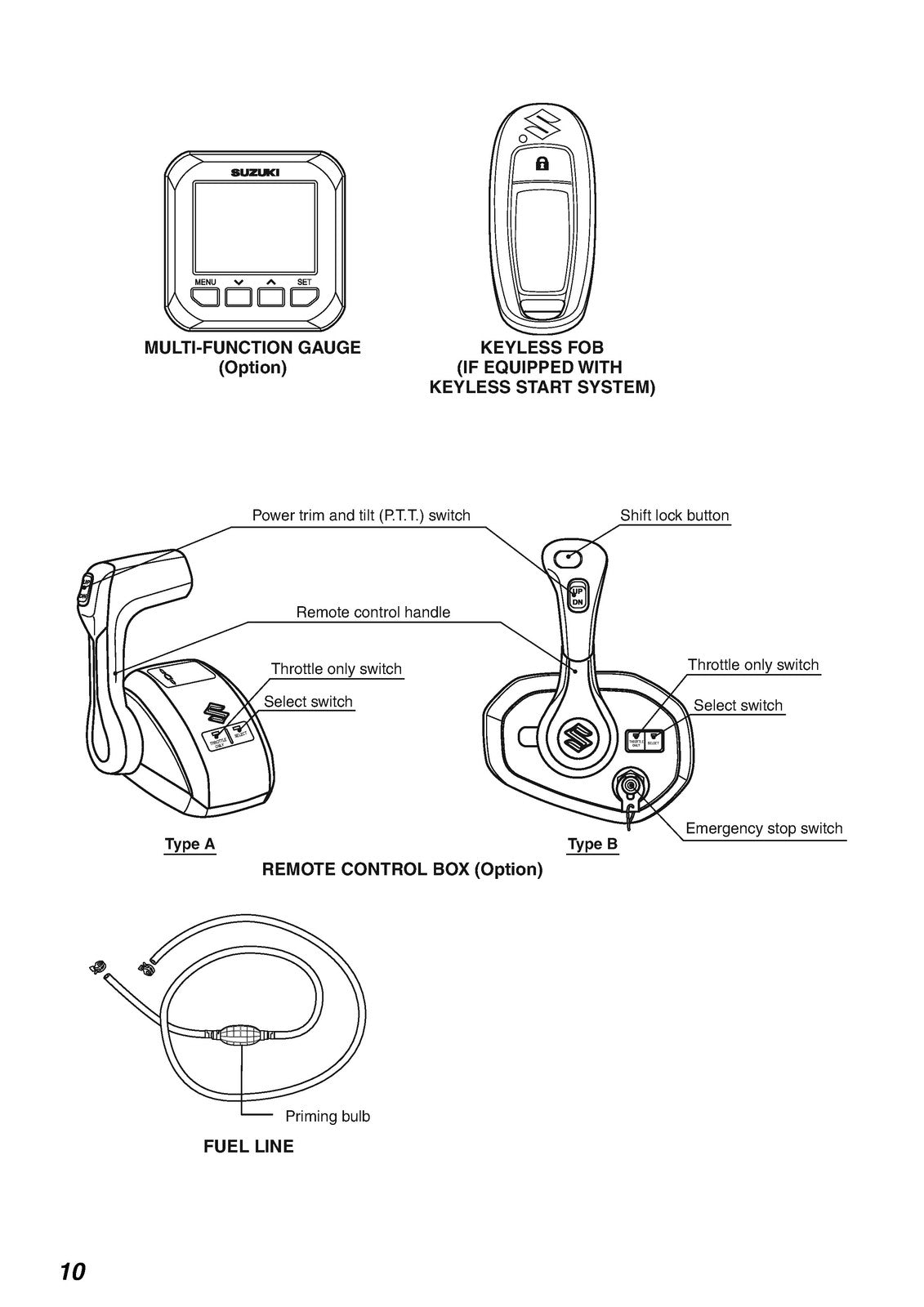 SUZUKI DF300B Motor Owners Manual - STEEL WIRE BOUND - PROTECTIVE COVERS