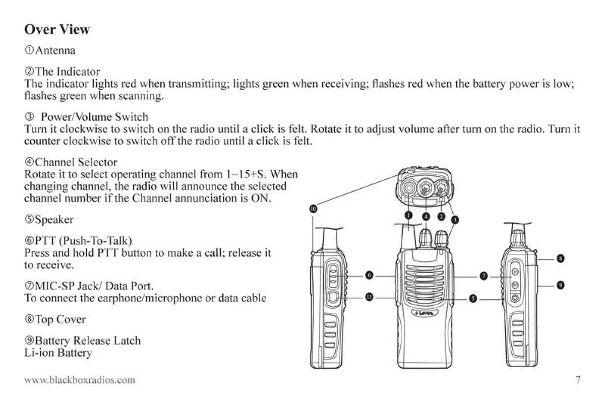 BLACKBOX Blackbox Series 2-Way Radio User Manual - BOUND - COVERS - XL FOLDOUTS