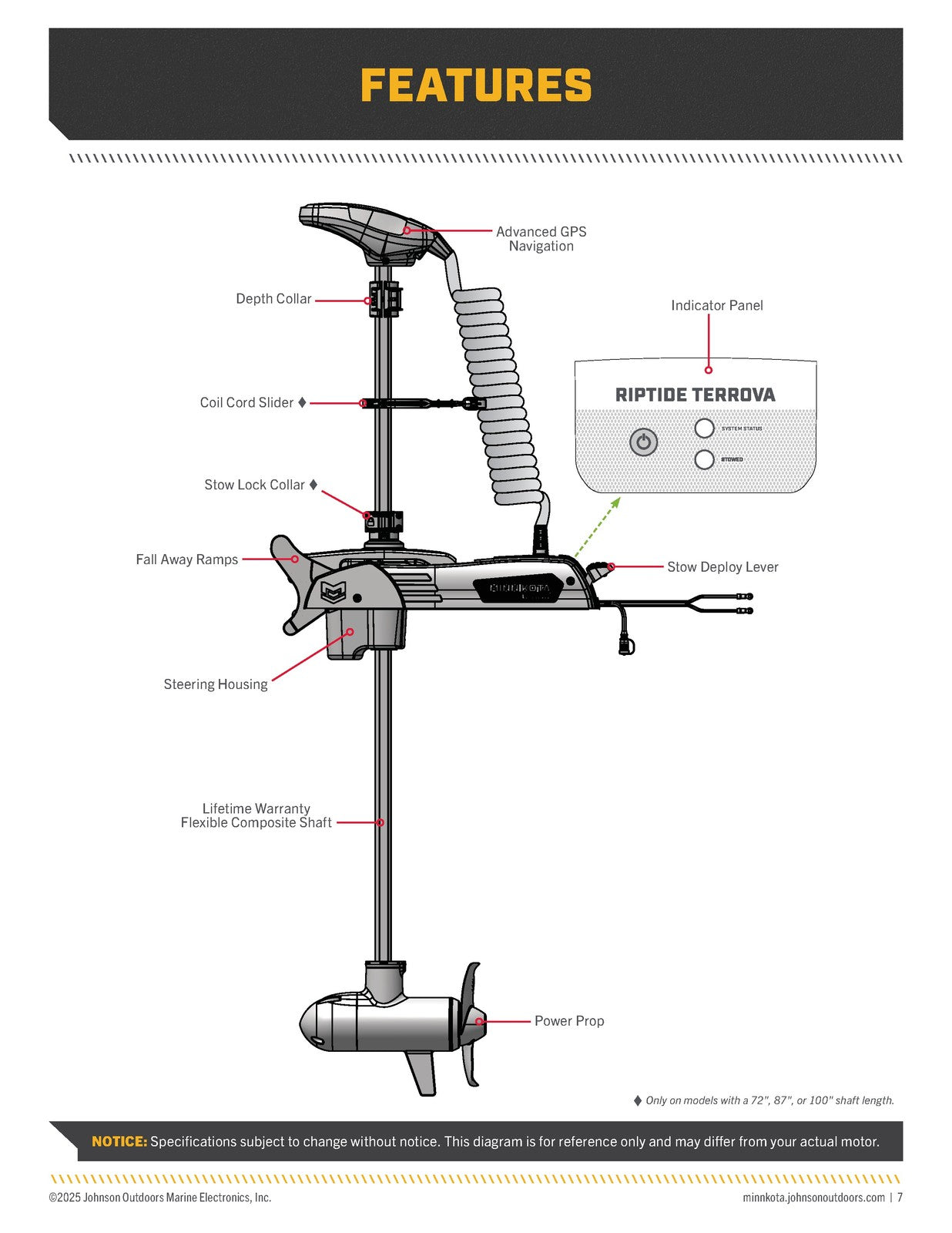 MINN KOTA Riptide Terrova Quest Trolling Motor Owners Manual 2025 - WIRE BOUND