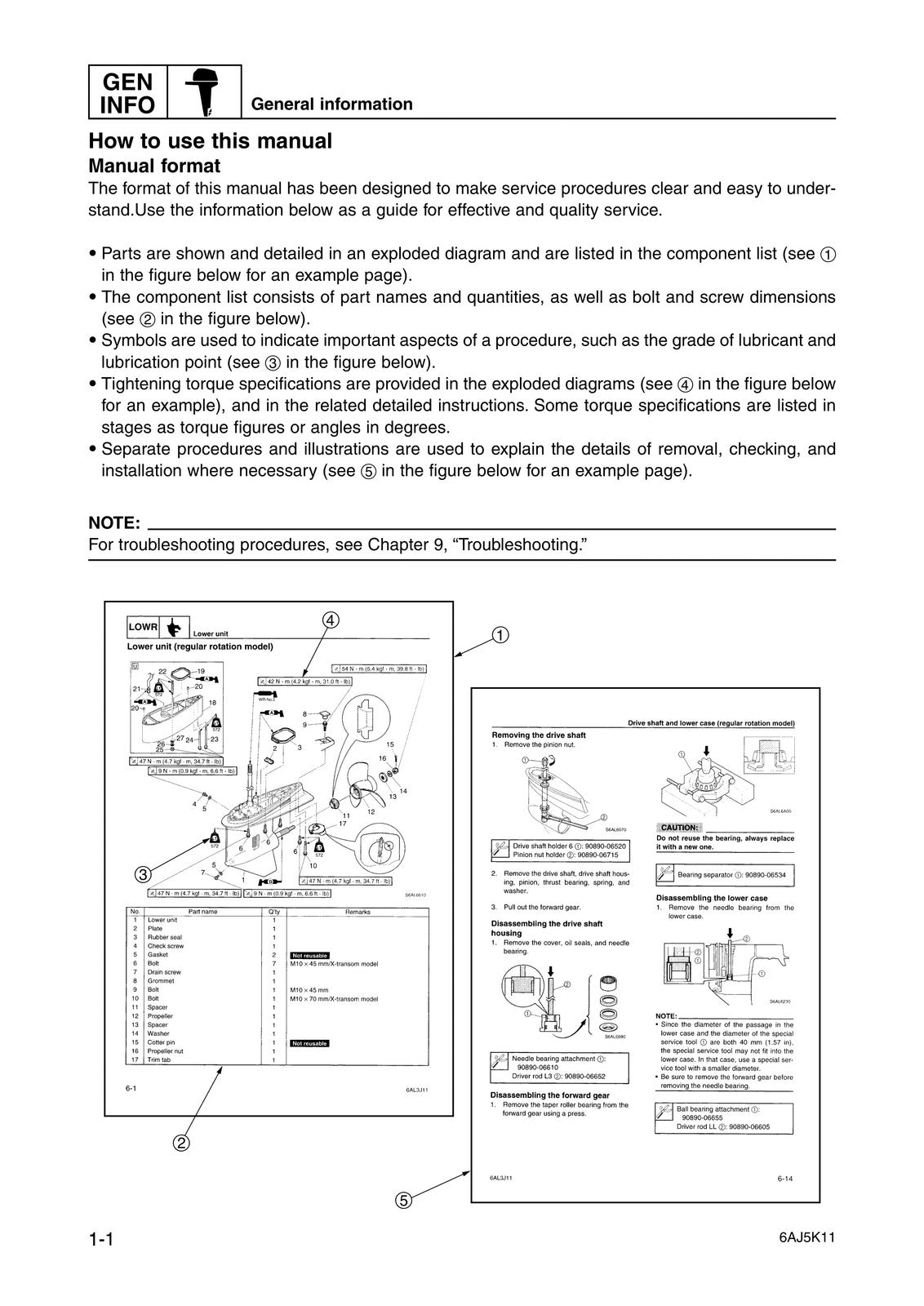YAMAHA F20C Outboard Motor Service Manual - STEEL WIRE BOUND - PROTECTIVE COVERS