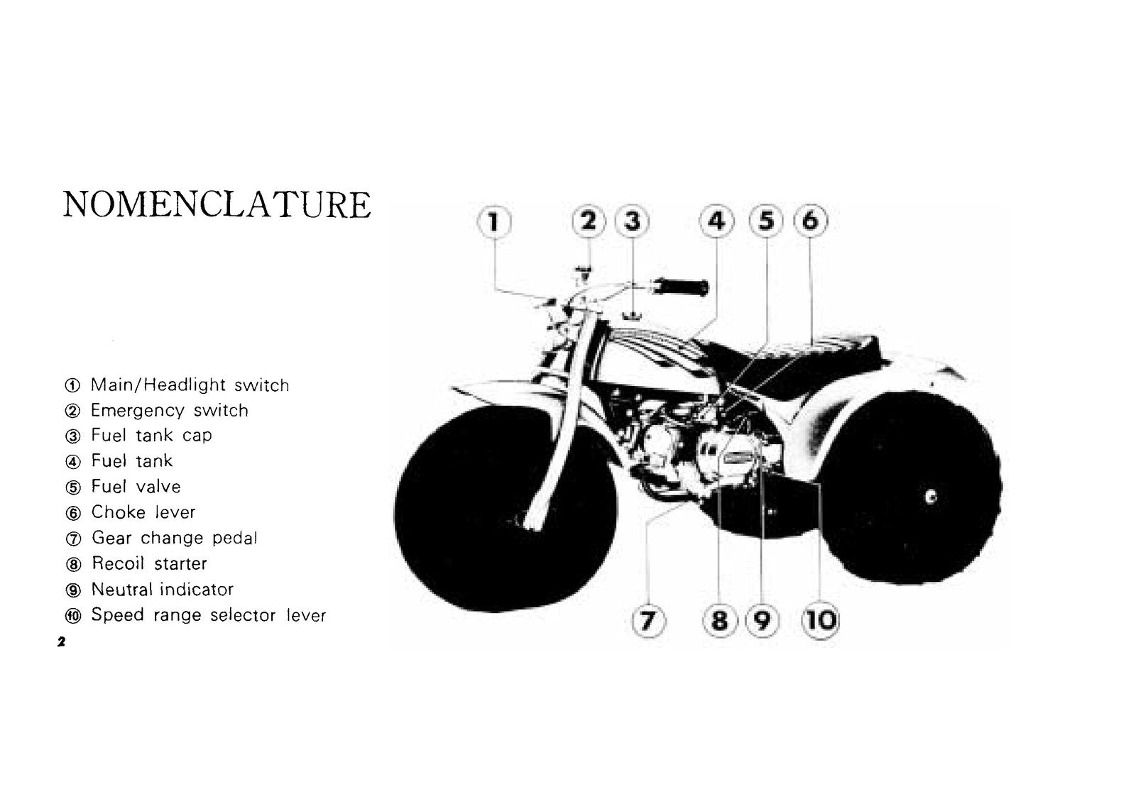 HONDA ATC90 Three-Wheeler Owners Manual 1974 - STEEL WIRE BOUND - TOUGH COVERS