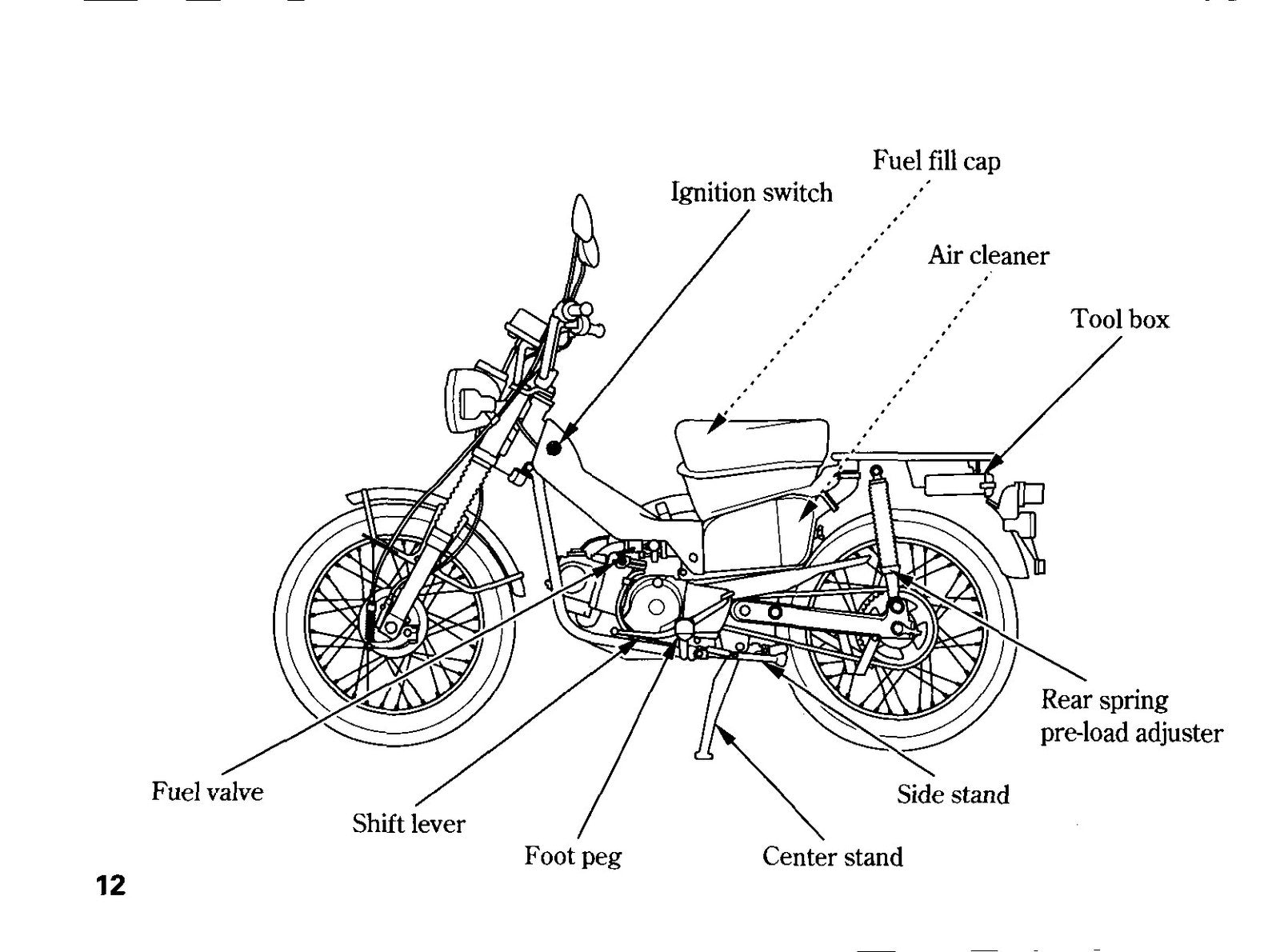 HONDA CT110 Owners Manual 2005 - BOUND - COVERS - XL FOLDOUT PAGES