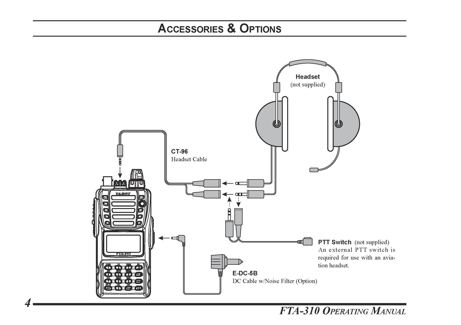YAESU FTA-310 Air Band Transceiver Operating Manual 2012 - WIRE BOUND - COVERS