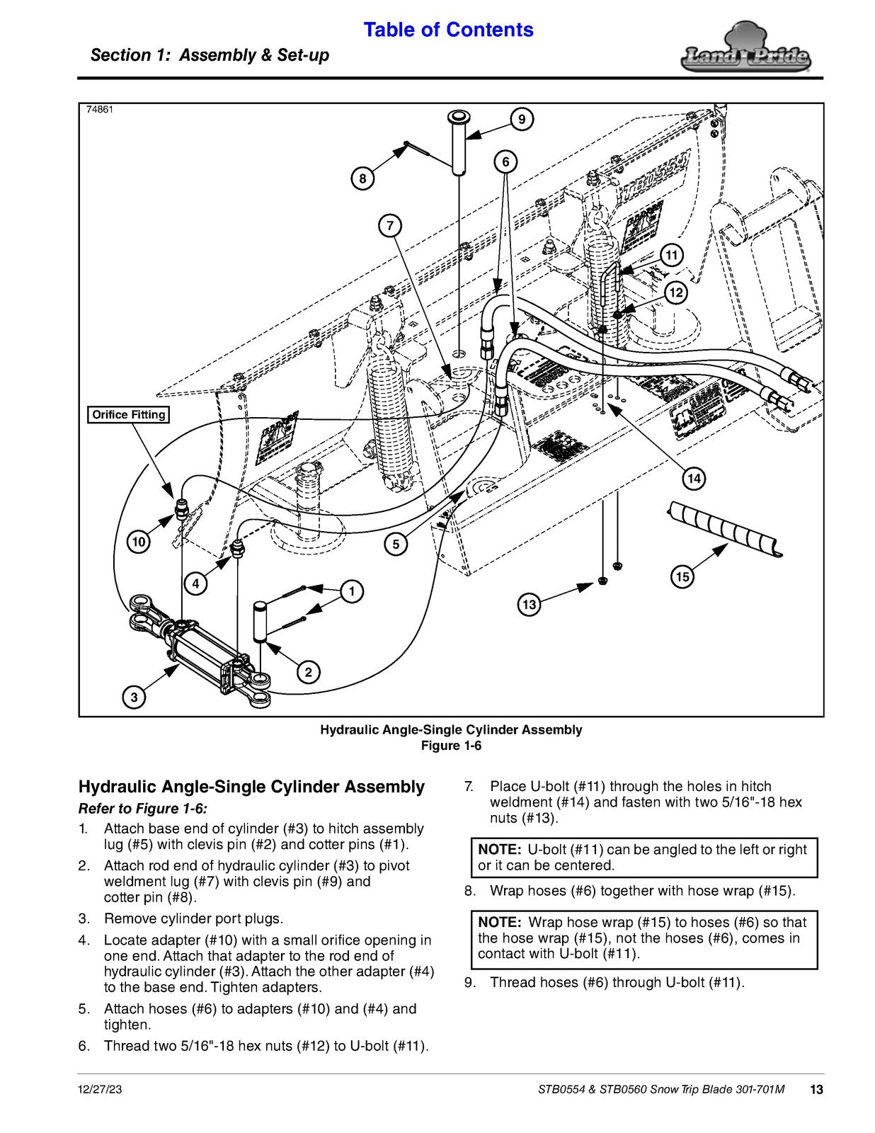 LAND PRIDE STB05 Series Snow Trip Blades Operators Manual - WIRE BOUND - COVERS