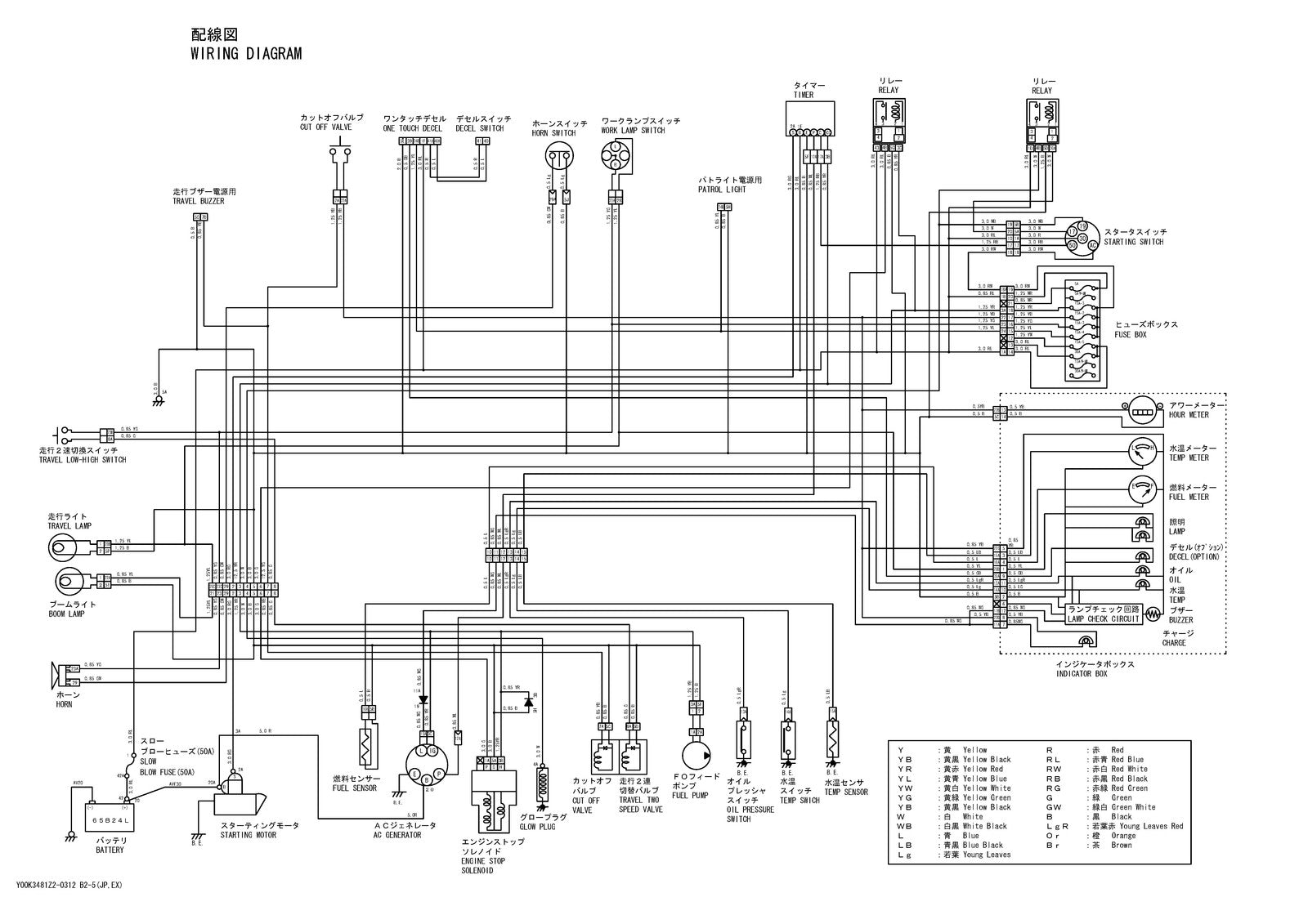 YANMAR B2-5 Crawler Backhoe Parts Catalog Manual - BOUND - COVERS - XL FOLDOUTS