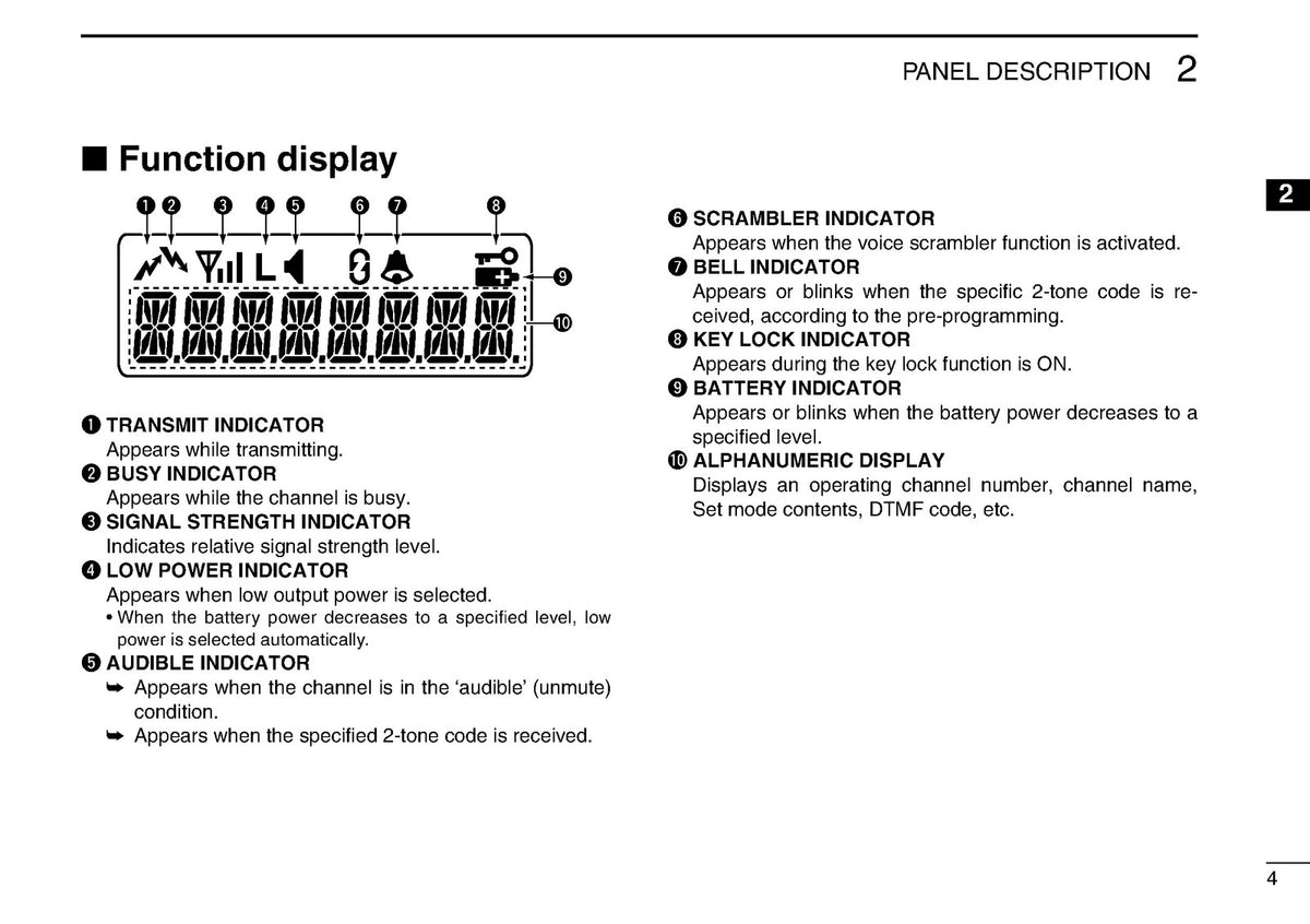 ICOM IC-F3031S 3033S 3036S 4031S 4033S 4036S Instruction Manual - WIRE BOUND