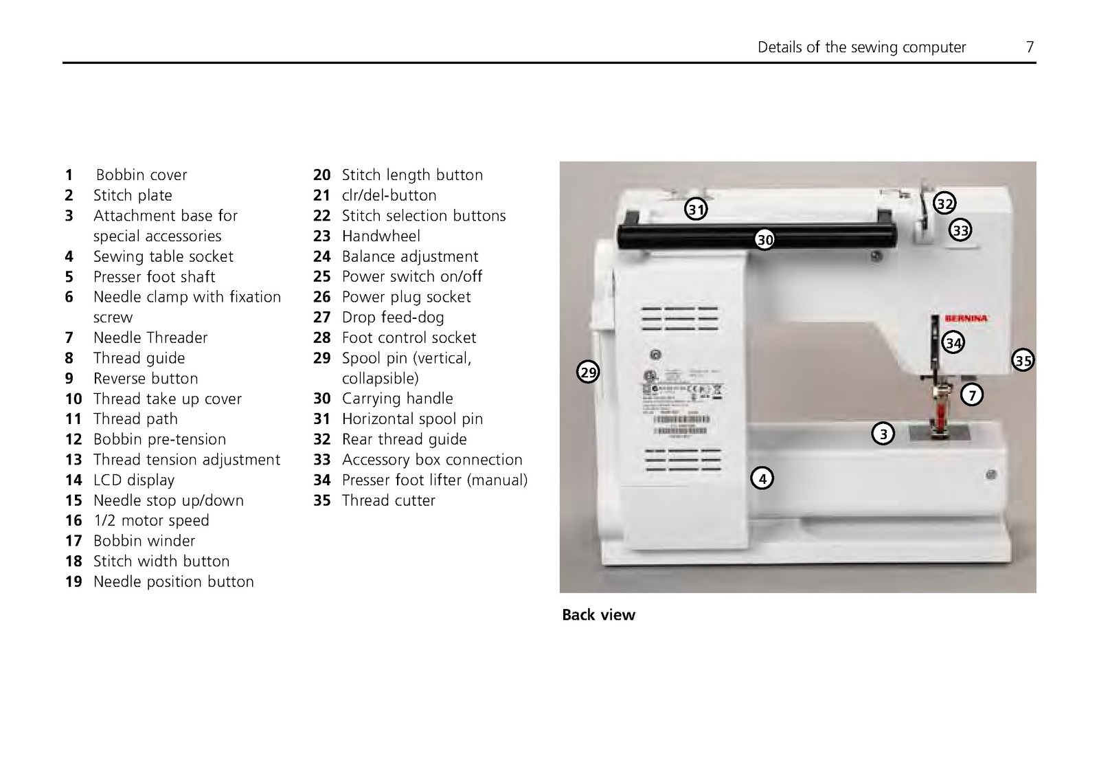 Bernina 215 Sewing Machine Manual - STEEL WIRE BOUND - PROTECTIVE COVERS