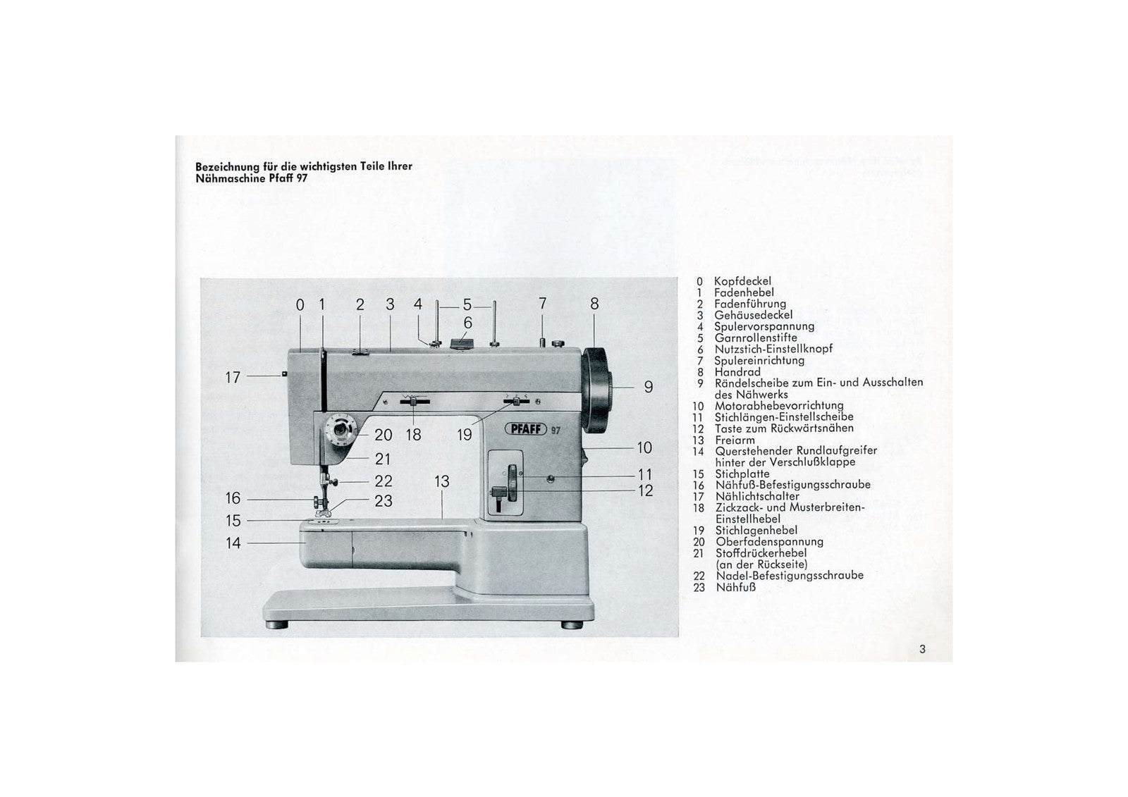 PFAFF 96 97 Sewing Machine Instruction Manual - STEEL WIRE BOUND - TOUGH COVERS
