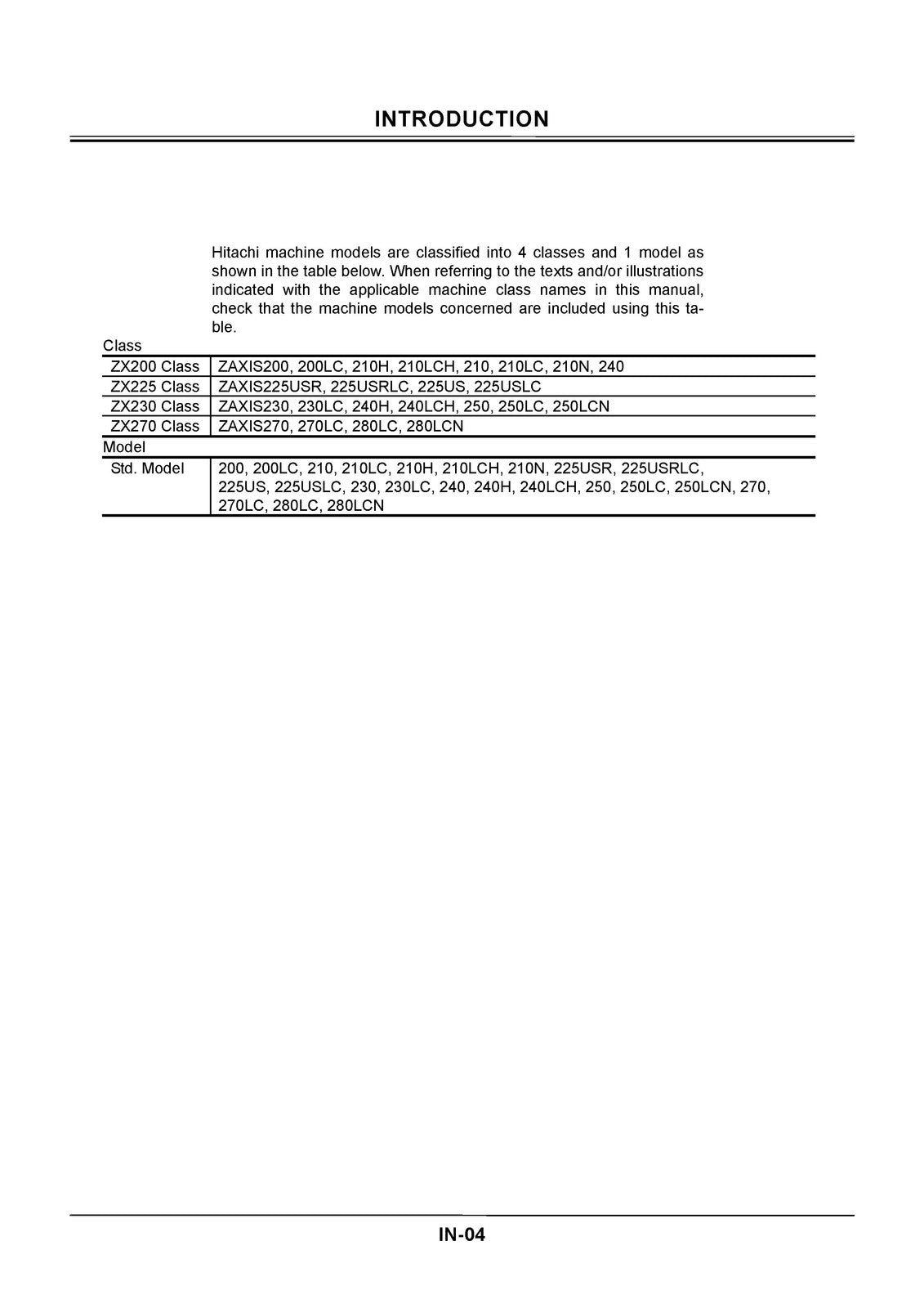 HITACHI ZAXIS 200 225 230 270 Class Excavator Technical Manual - WIRE BOUND