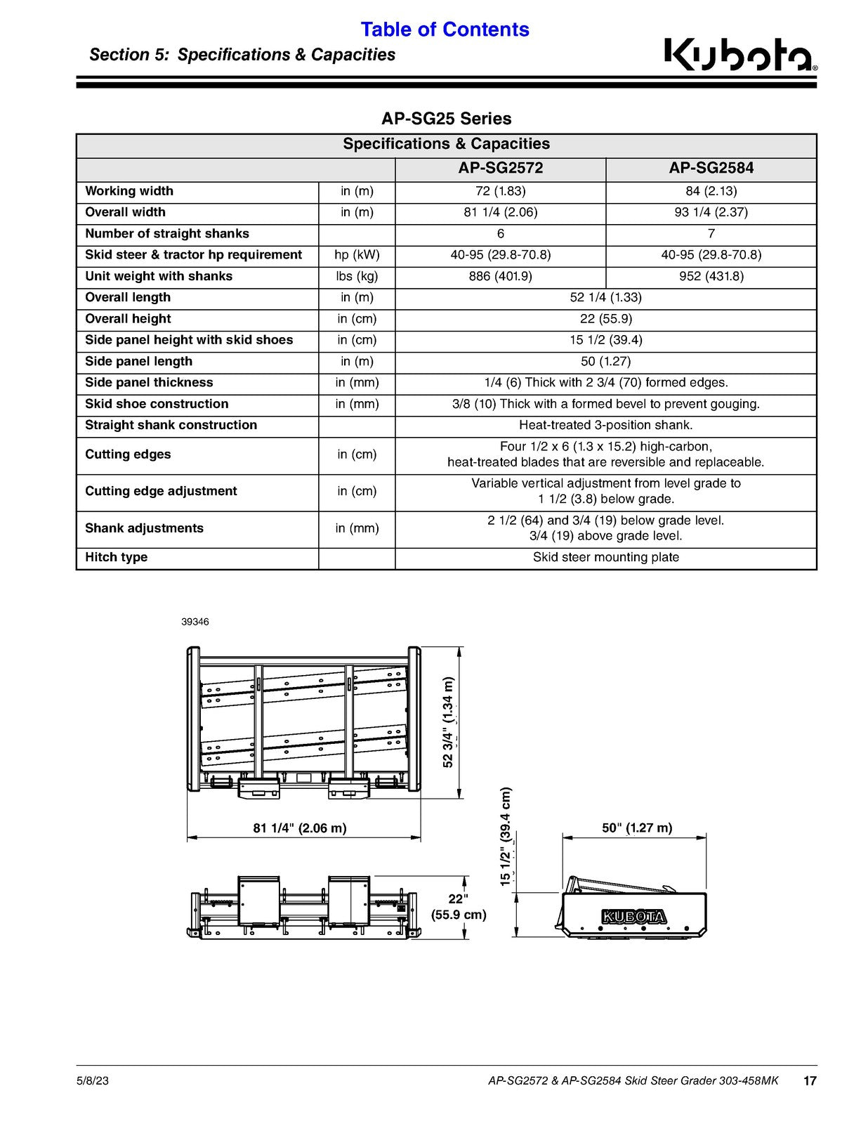 LAND PRIDE SG25 Series Skid Graders Operators Manual - WIRE BOUND - TOUGH COVERS