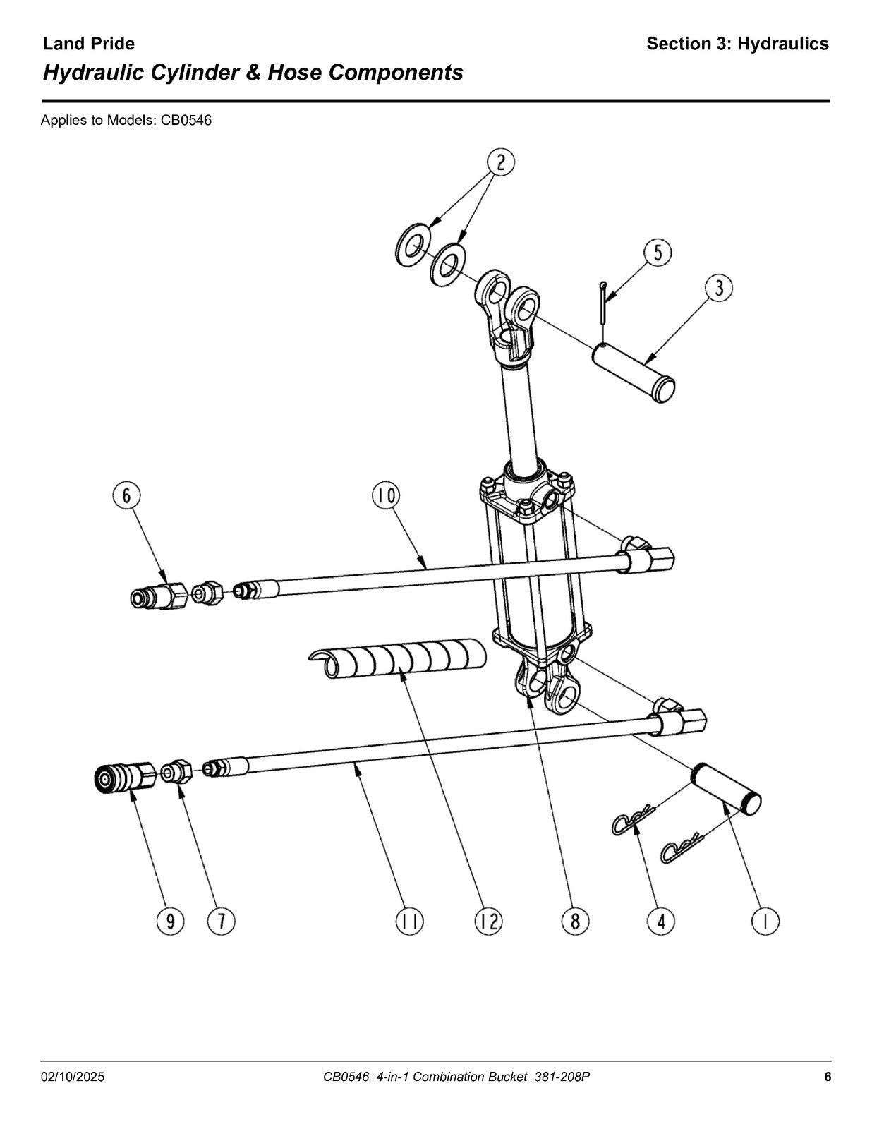 LAND PRIDE CB0546 Combo Buckets Parts Manual 2025 - WIRE BOUND - TOUGH COVERS