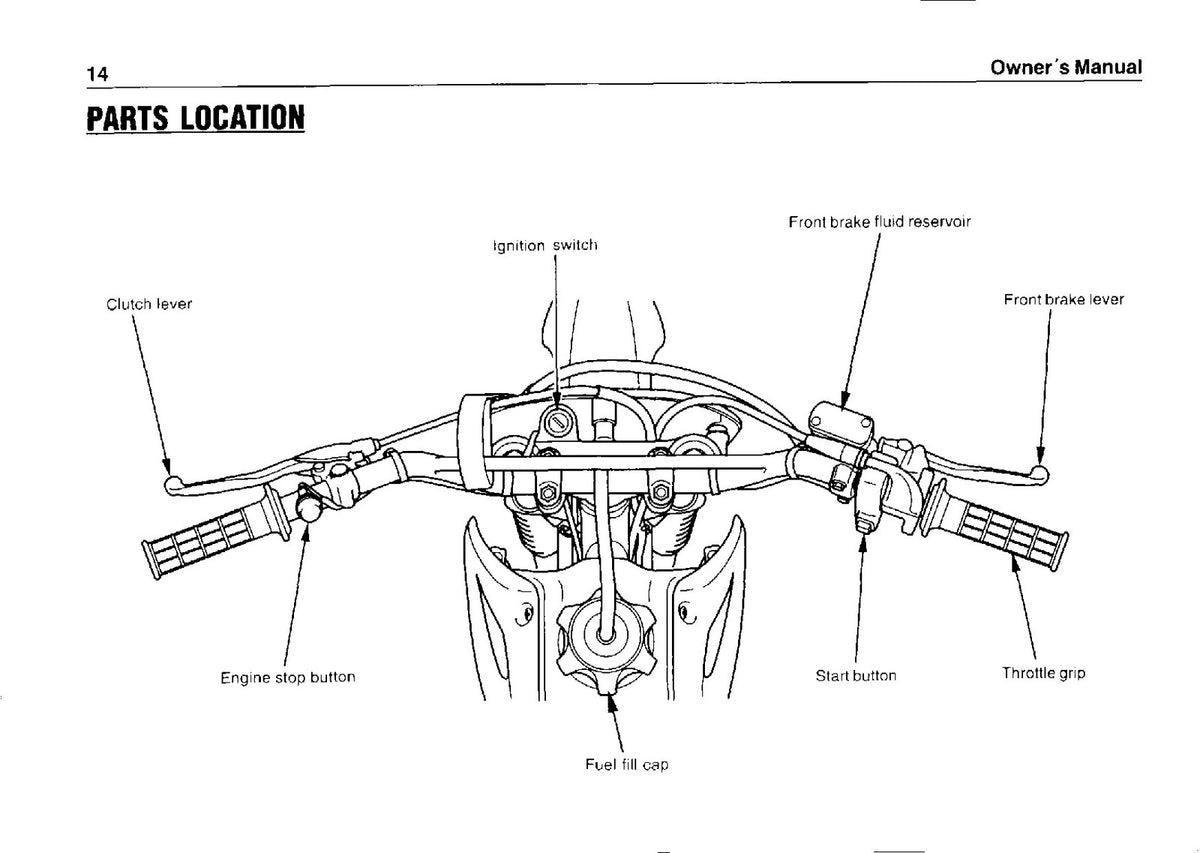 HONDA CRF150F Motorcycle Owners Manual - STEEL WIRE BOUND - PROTECTIVE COVERS