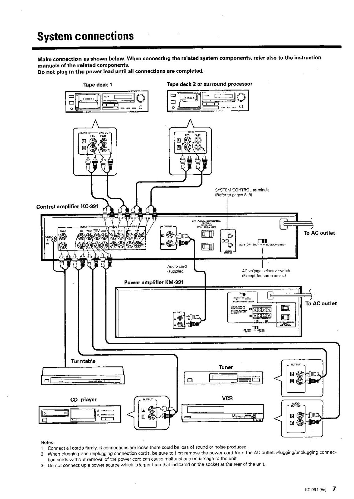 KENWOOD KC-991 Audio Component Instruction Manual - WIRE BOUND - TOUGH COVERS