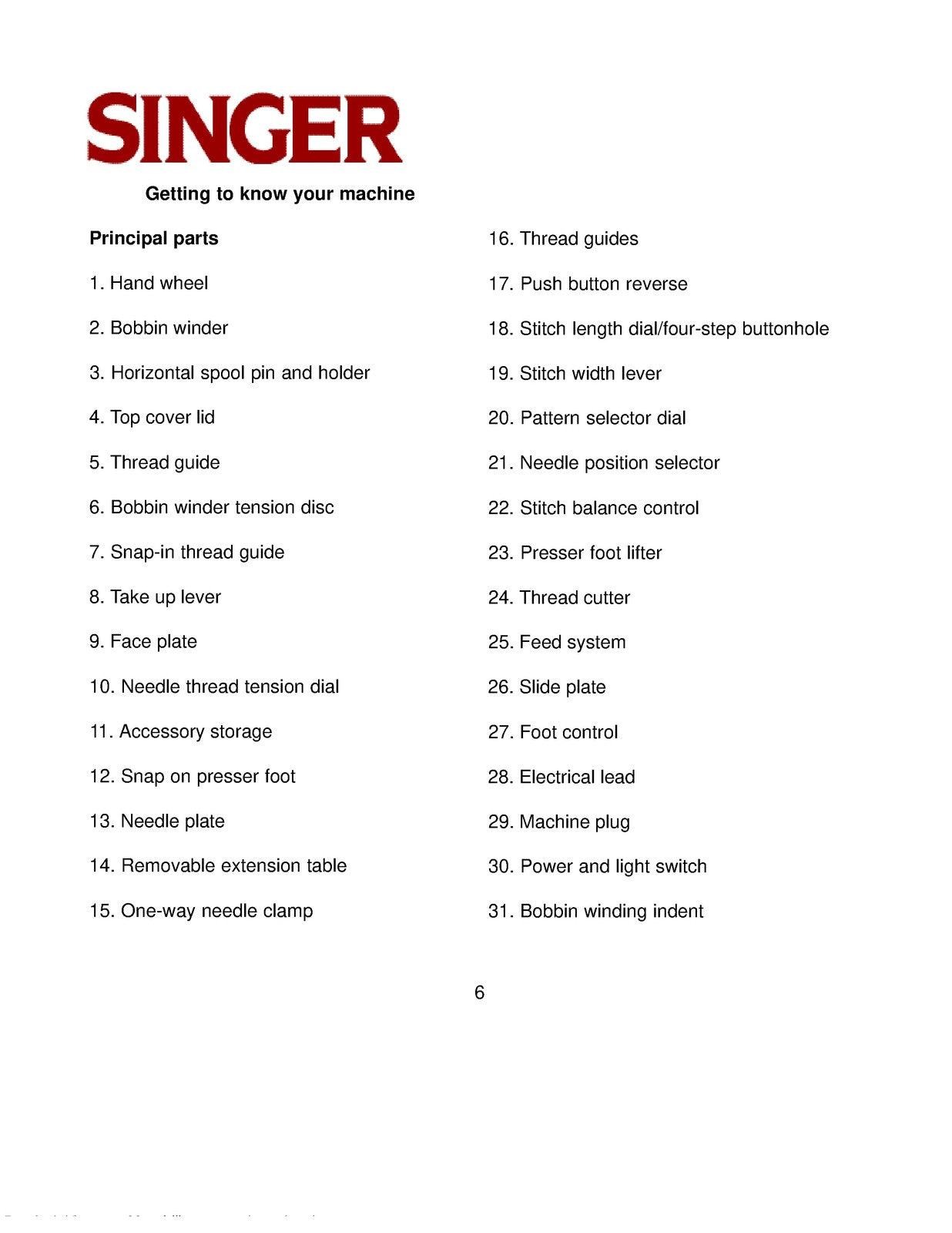 SINGER 5040 Instruction Book Manual - STEEL WIRE BOUND - PROTECTIVE COVERS