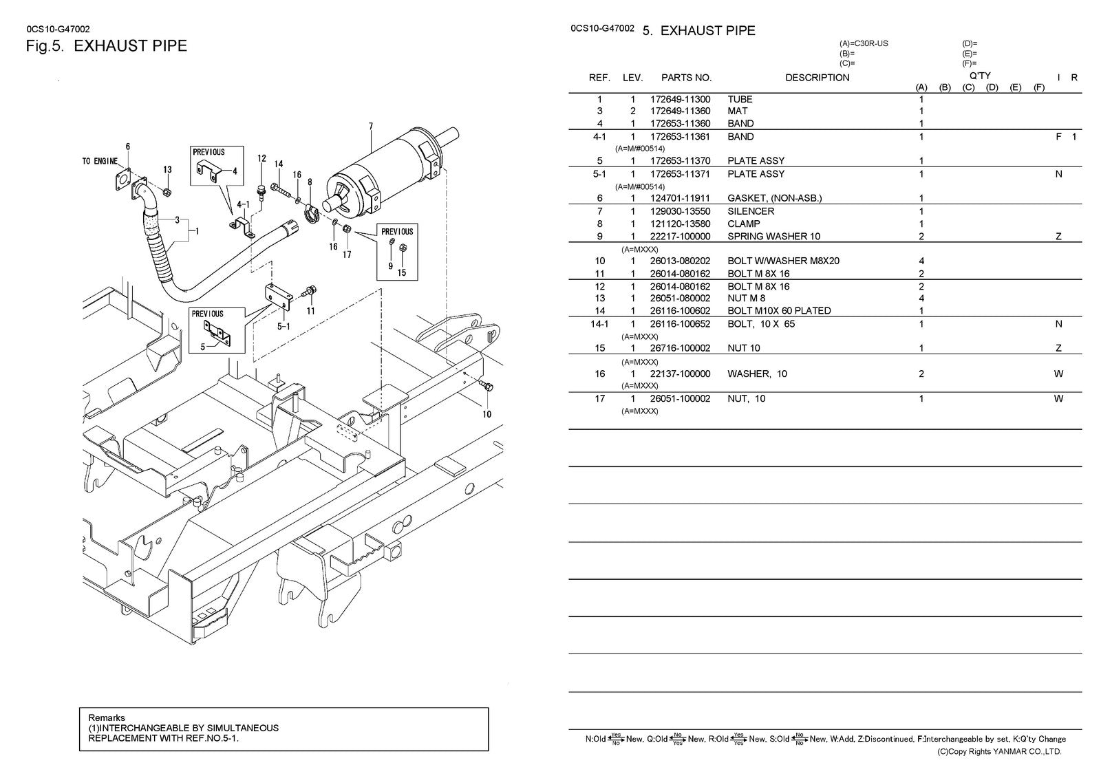 YANMAR C30R-US Crawler Carrier Parts Catalog Manual 2012 - WIRE BOUND - COVERS