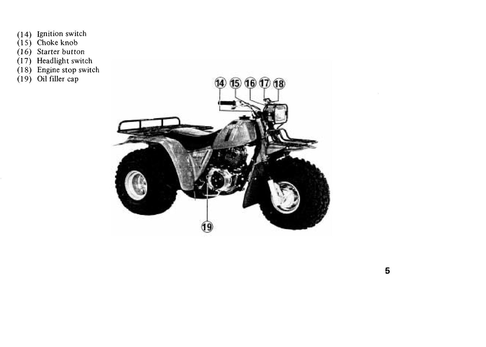 HONDA ATC200ES Big Red Owners Manual 1984 - STEEL WIRE BOUND - PROTECTIVE COVERS