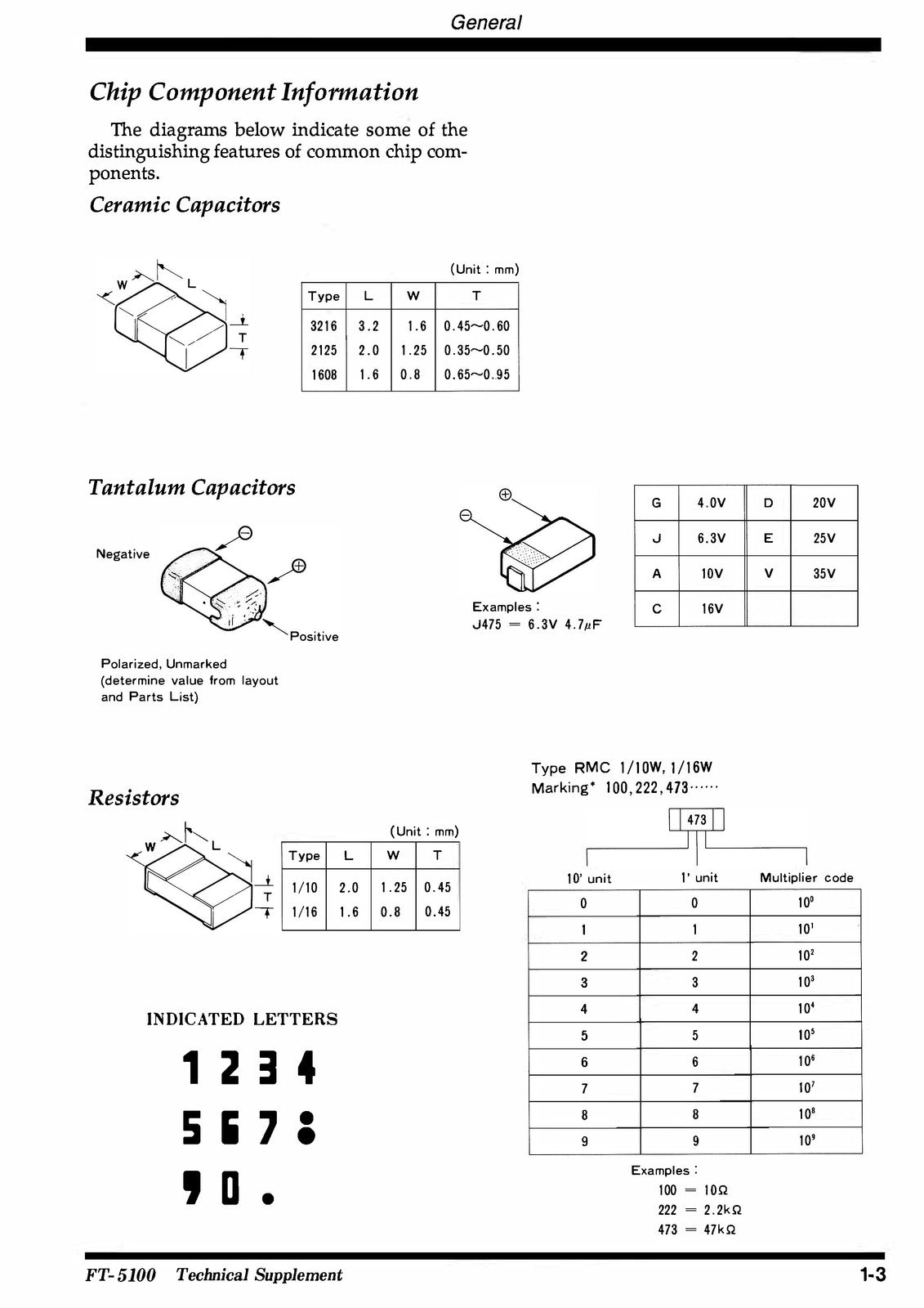 YAESU FT-5100 Technical Supplement Manual - BOUND - COVERS - XL FOLDOUT PAGES