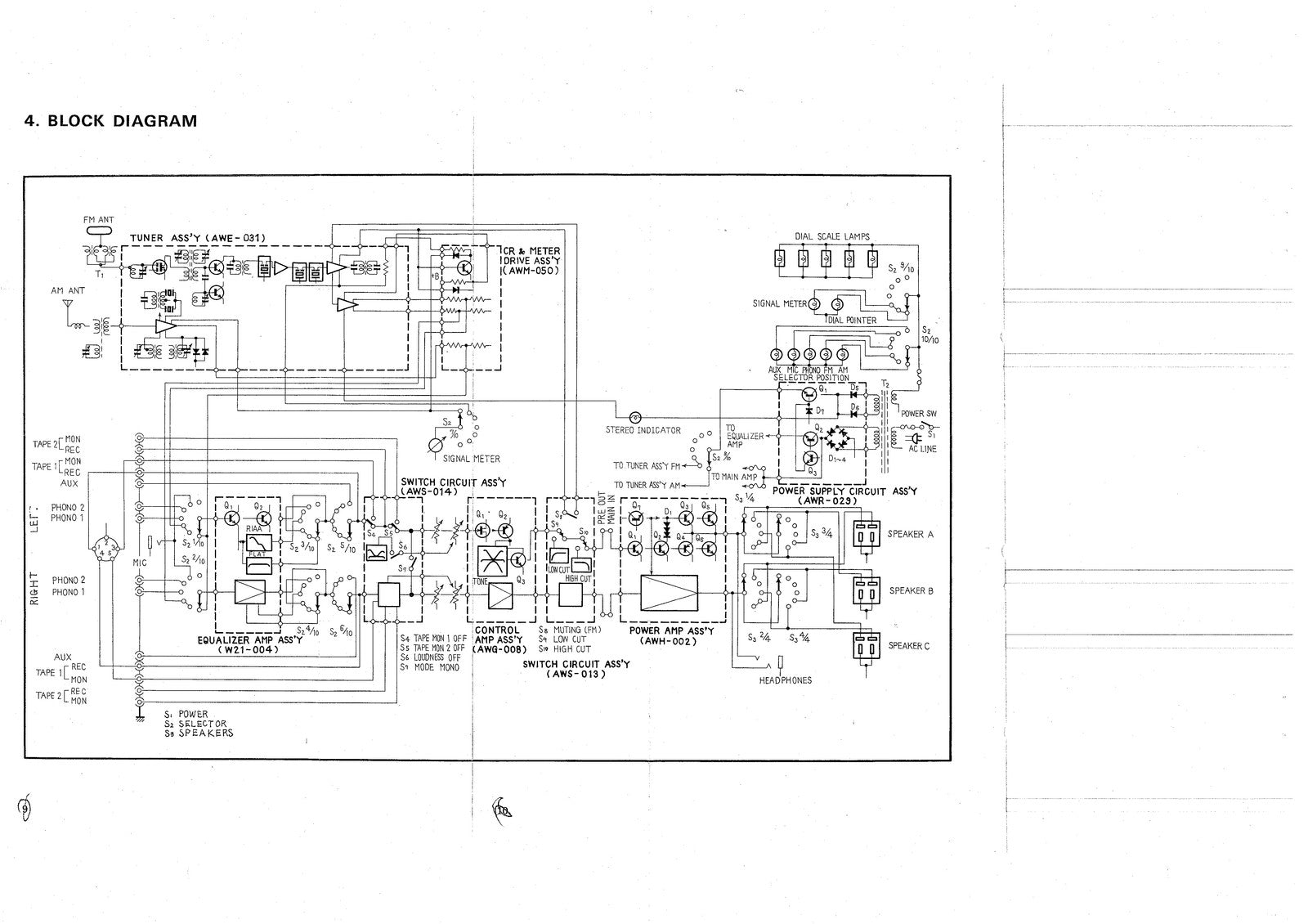 PIONEER SX-626 Stereo Receiver Service Manual - BOUND - COVERS - XL FOLDOUTS