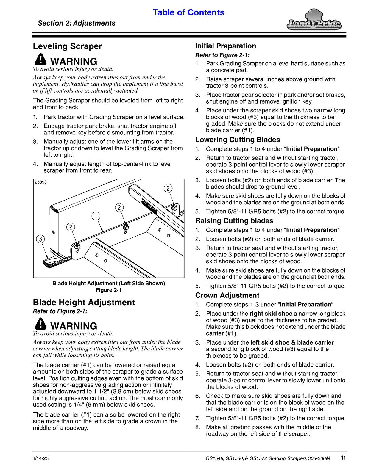 LAND PRIDE GS15 Series Grading Scrapers Operators Manual - WIRE BOUND - COVERS