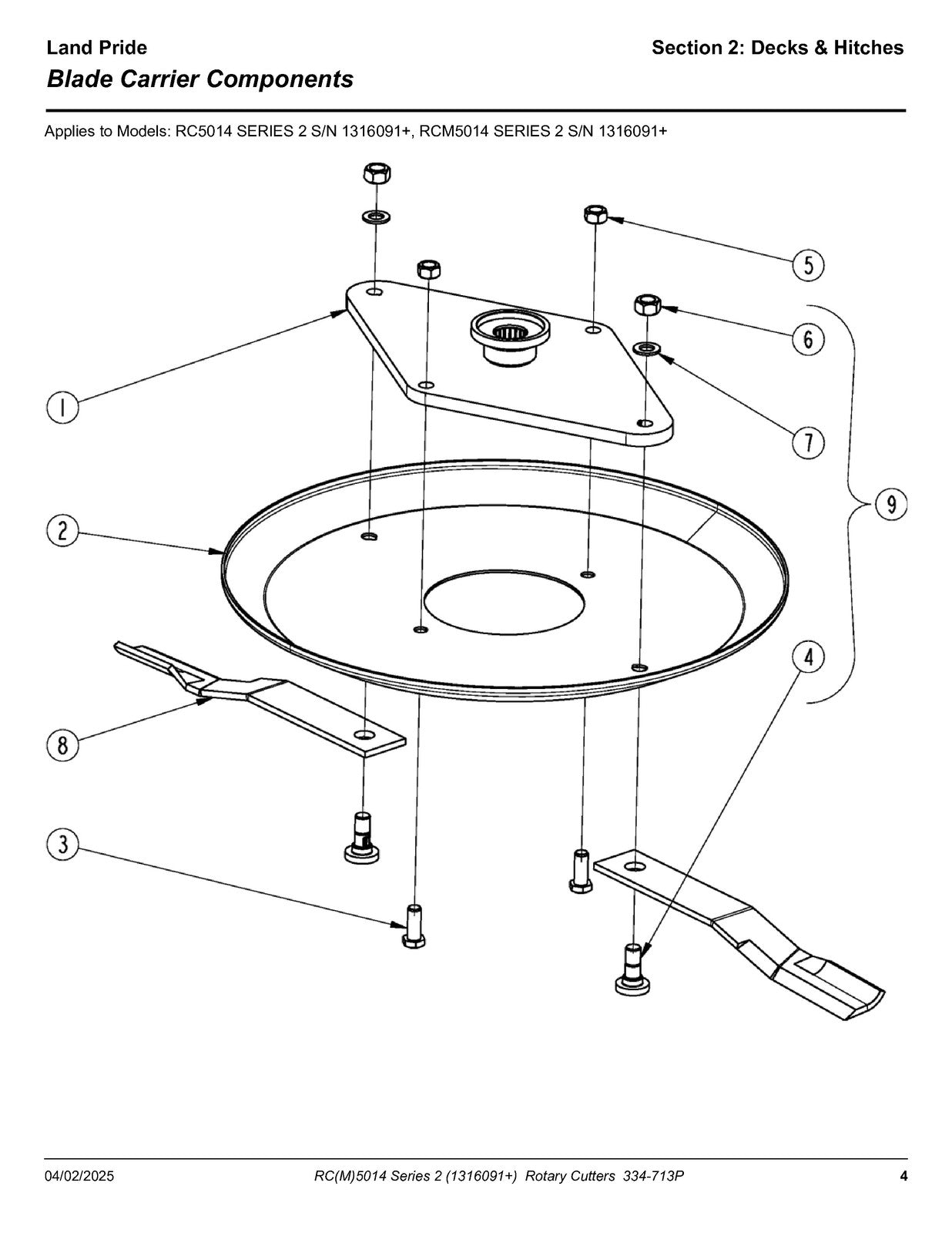 LAND PRIDE RC5014 Offset Rotary Cutters Parts Manual 2025 - WIRE BOUND - COVERS