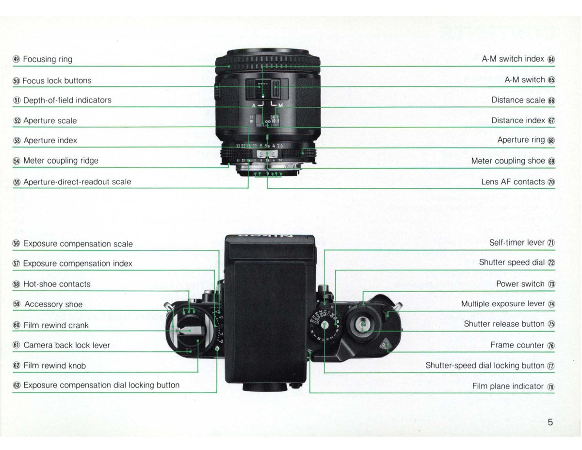 NIKON F3AF Instruction Manual - STEEL WIRE BOUND - PROTECTIVE COVERS