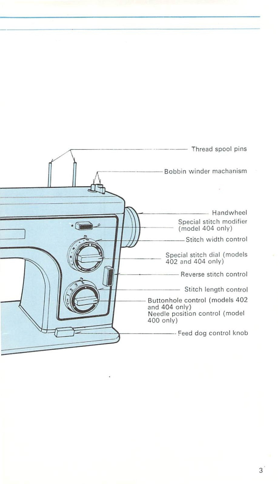 FRISTER ROSSMANN 400 402 404 Instruction Manual - WIRE BOUND - TOUGH COVERS