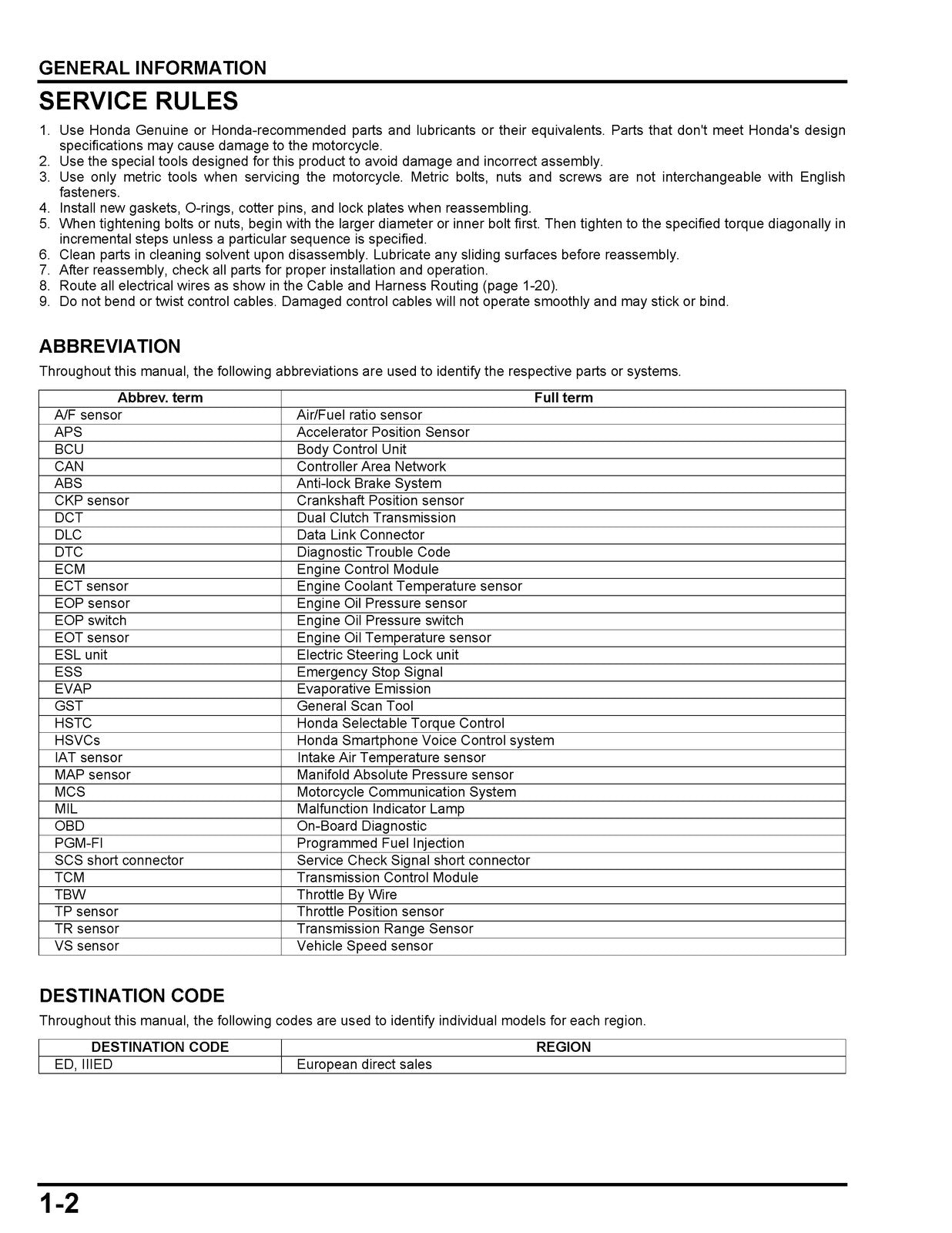 HONDA X-ADV 750 Motorcycle Shop Manual 2020 - BOUND - COVERS - XL FOLDOUT PAGES