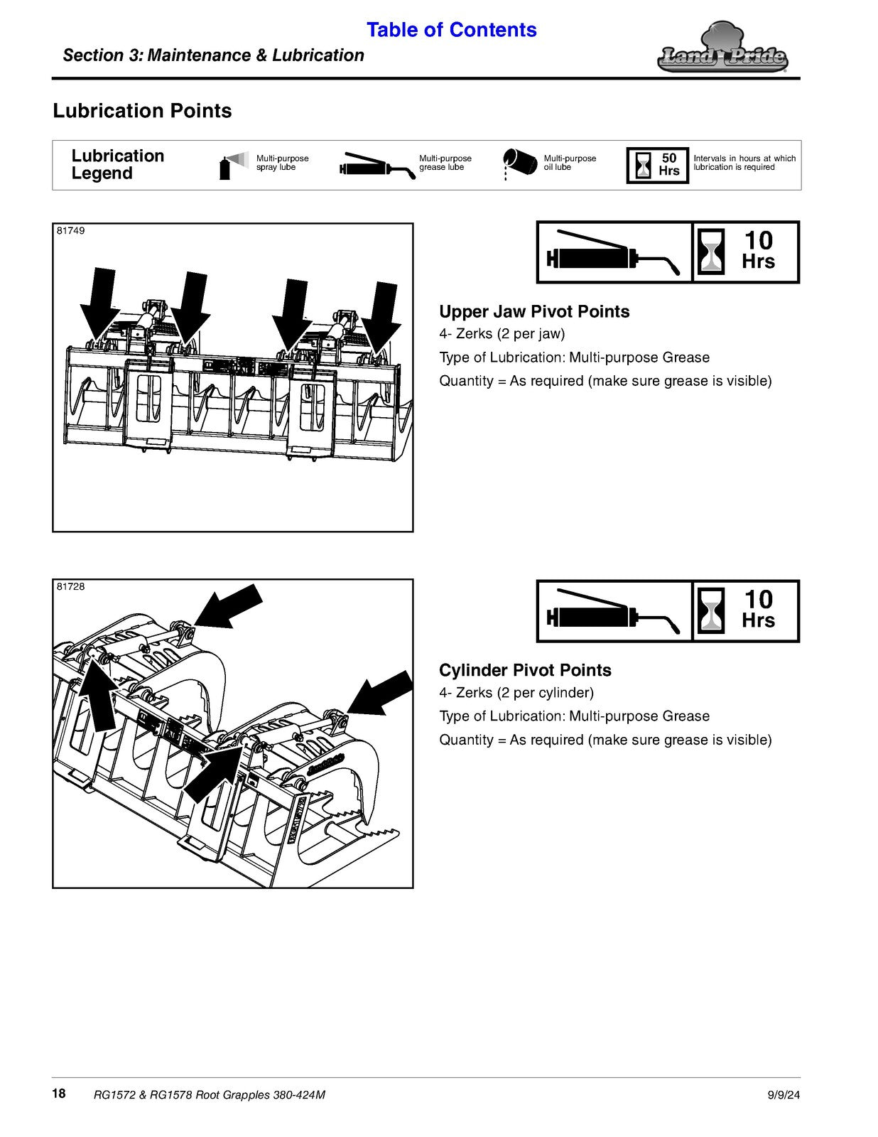 LAND PRIDE RG15 Series Root Grapples Operators Manual - WIRE BOUND - COVERS