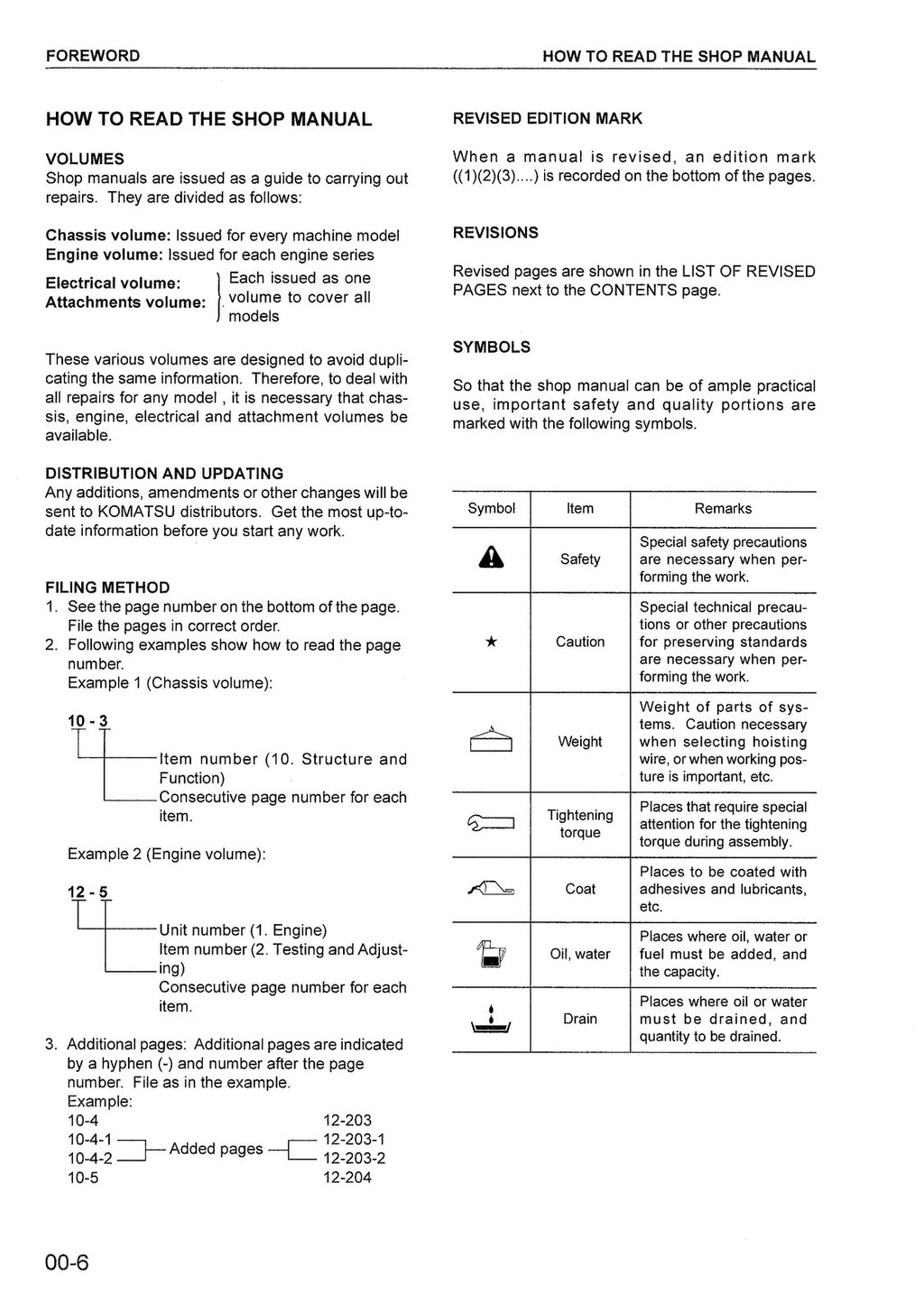 KOMATSU PC27MR-2 PC30MR-2 PC35MR-2 PC40MR-2 PC50MR-2 Workshop Manual, BOUND